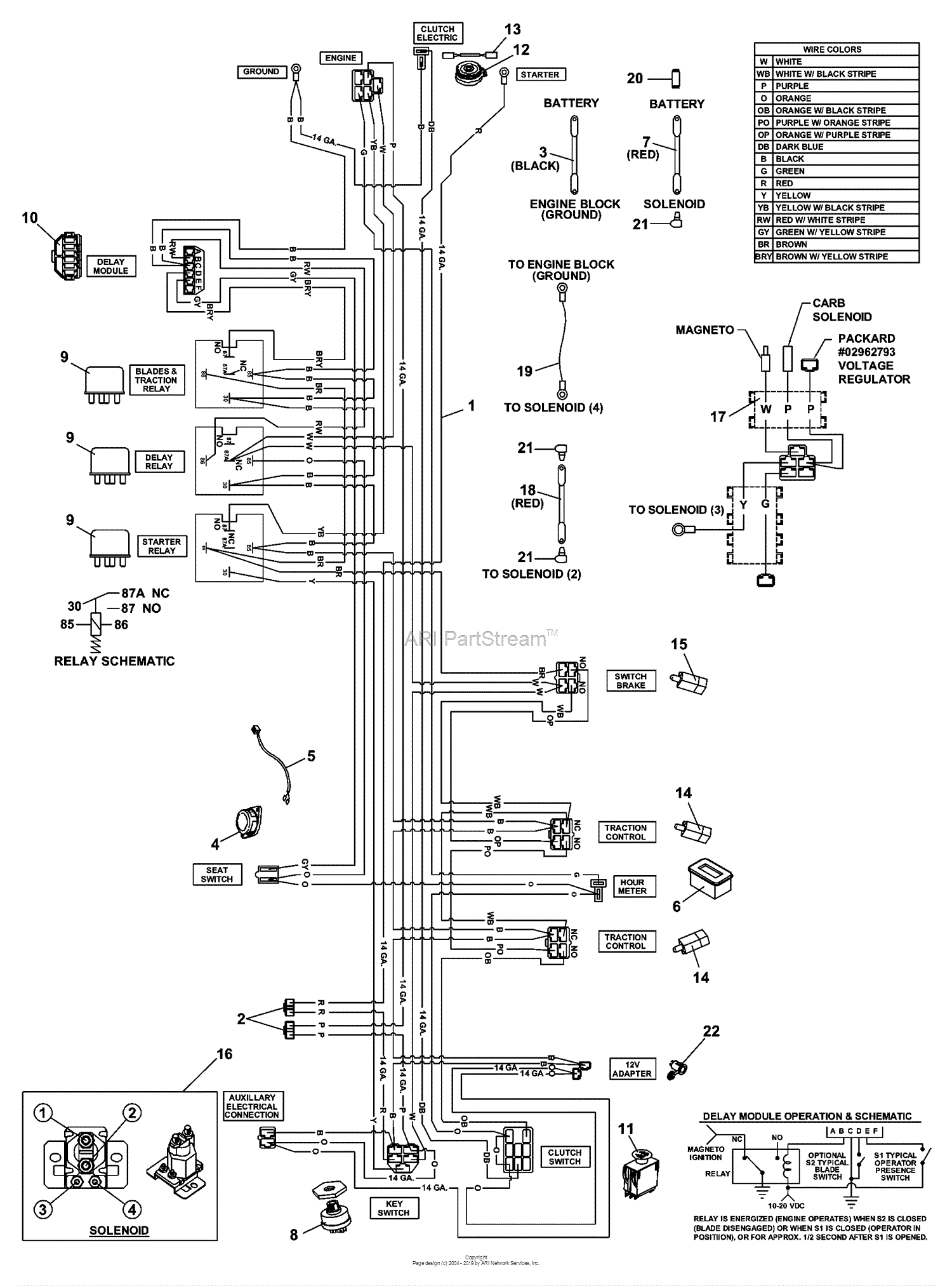 Bobcat Wiring Diagram