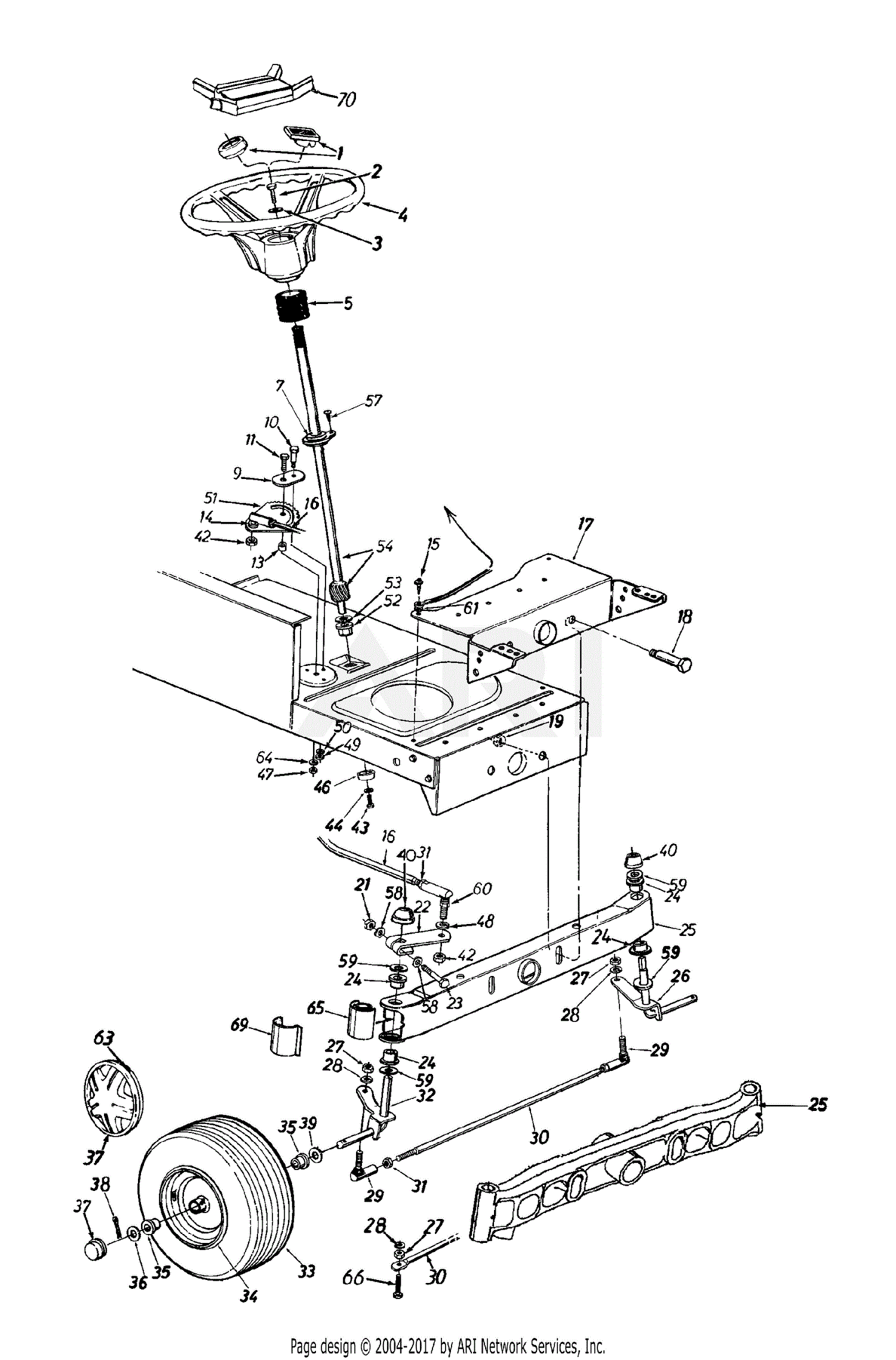 Mtd Yard Machine Riding Lawn Mower Parts Diagram Reviewmotors Co