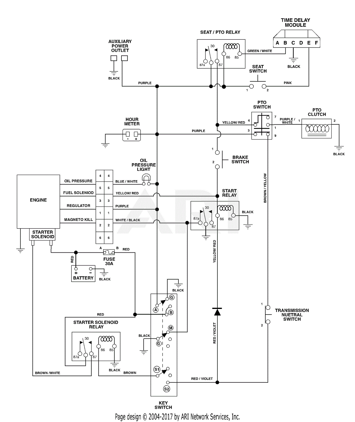 Kohler Engine Wiring Diagram