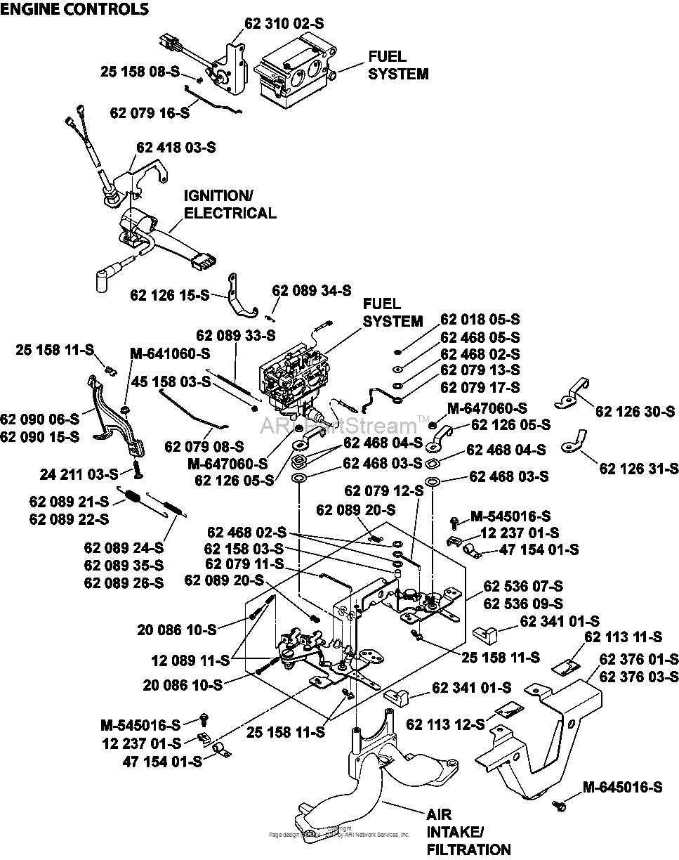 Kohler CH980 2002 BASIC 35 HP 26 KW Parts Diagram For Engine Controls