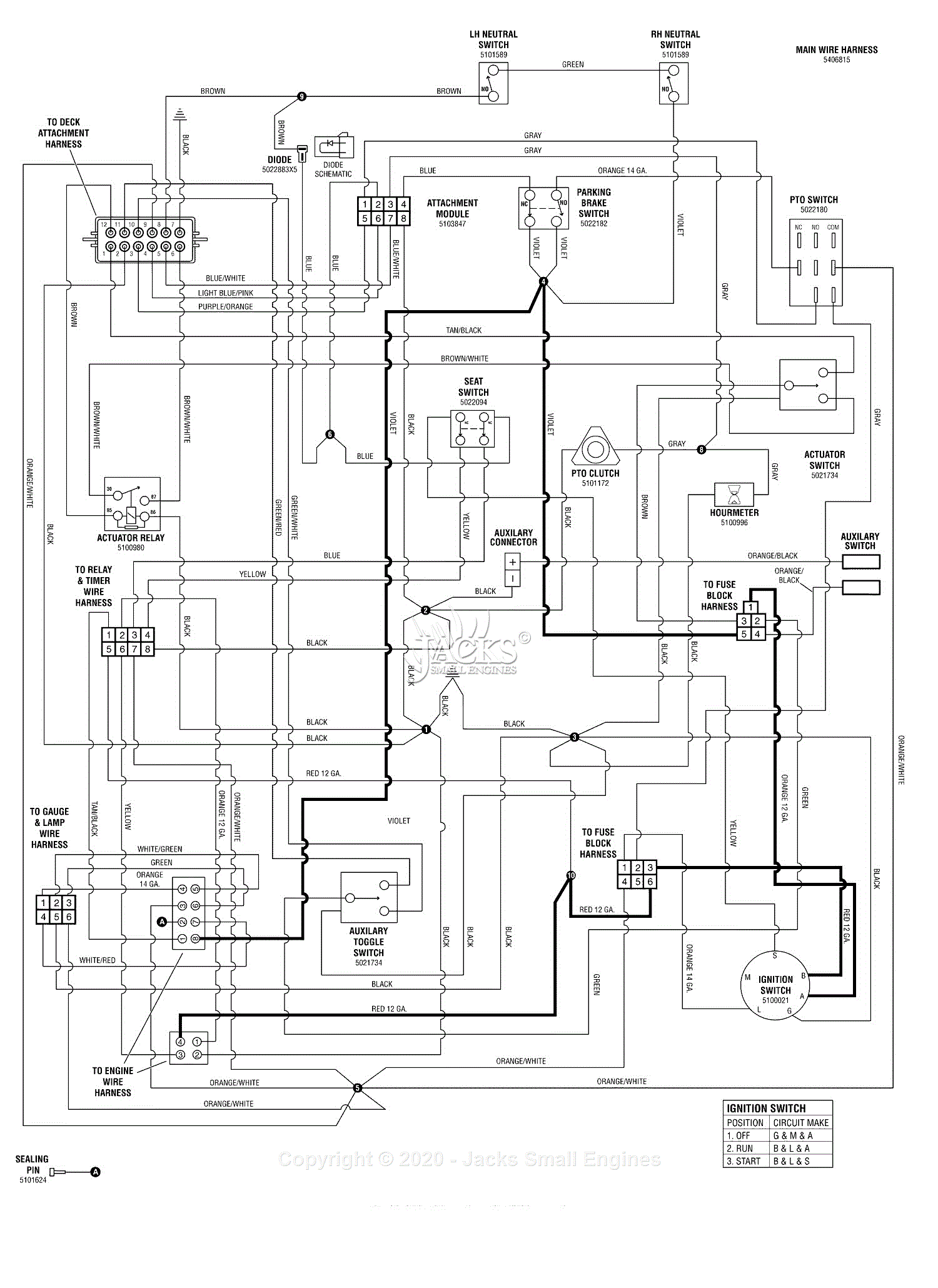 Ferris Electrical Schematics Parts Diagram for Electrical Schematic ...