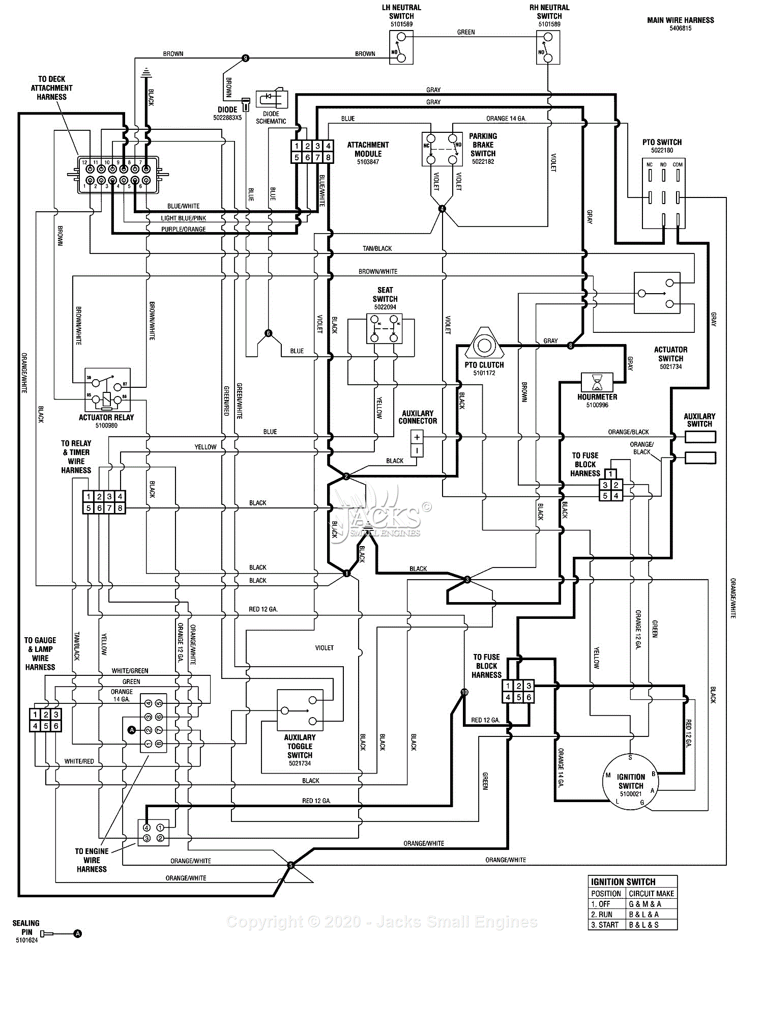 Ferris Electrical Schematics Parts Diagram for Electrical Schematic ...