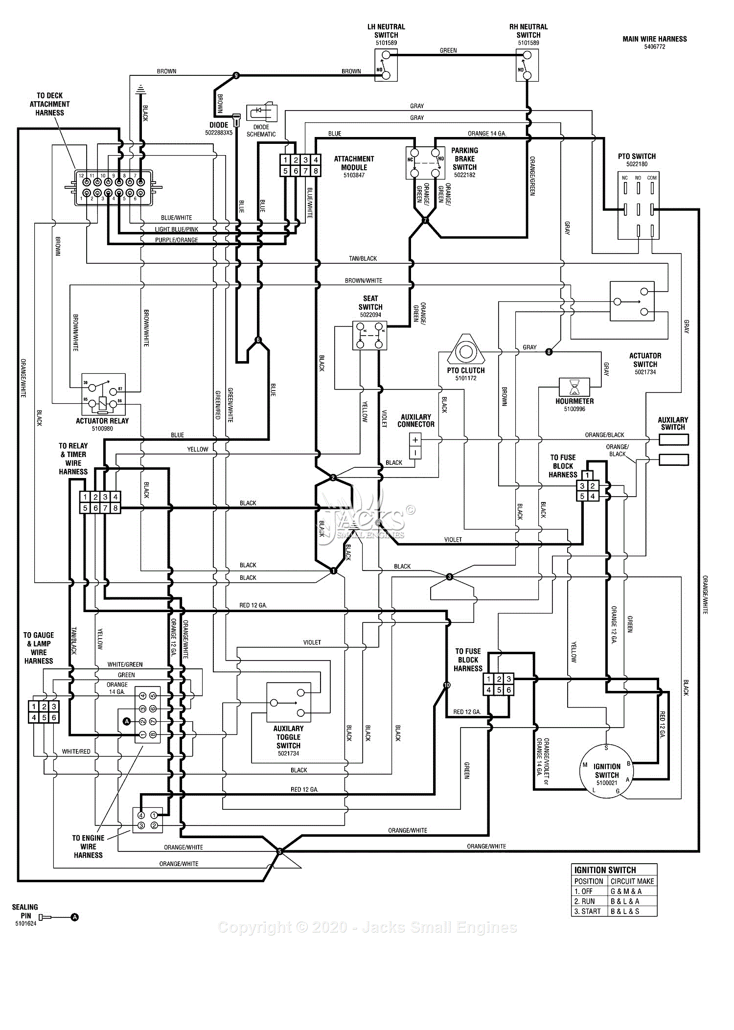Ferris Electrical Schematics Parts Diagram for Electrical Schematic