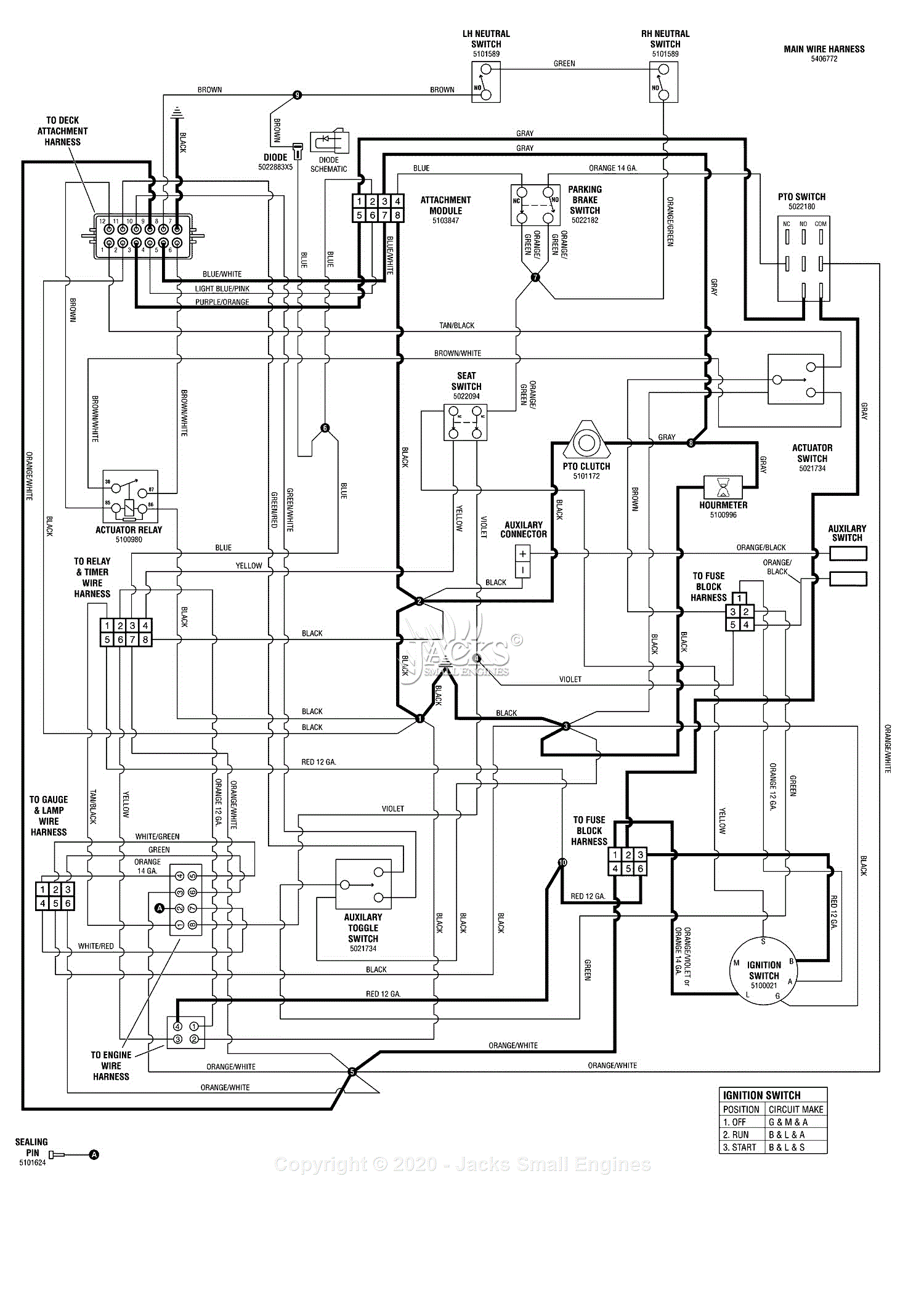 Ferris Electrical Schematics Parts Diagram for Electrical Schematic ...