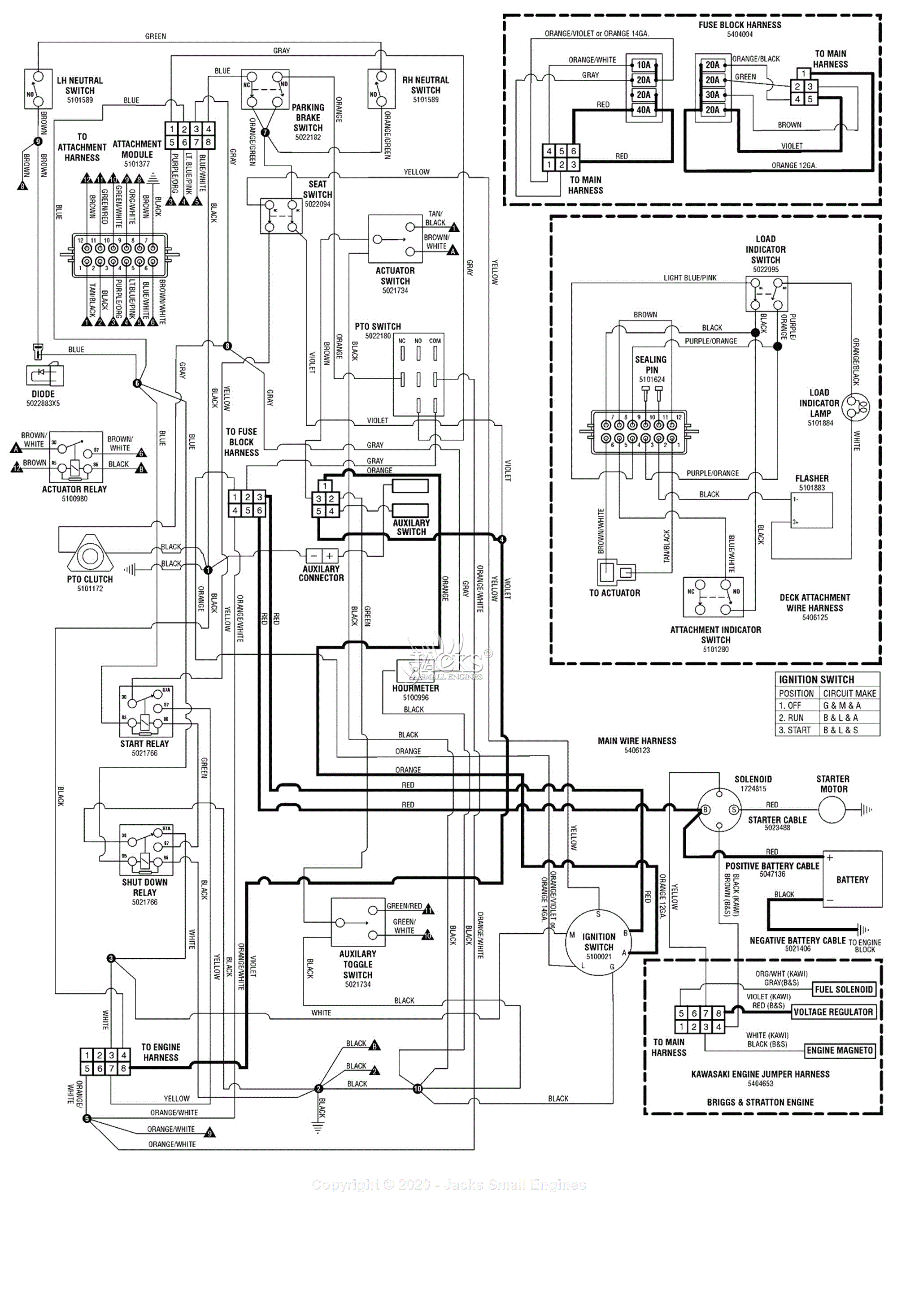 Ferris 5901236 - F800X Series (F800XBV31) Assemblies Parts Diagram for ...