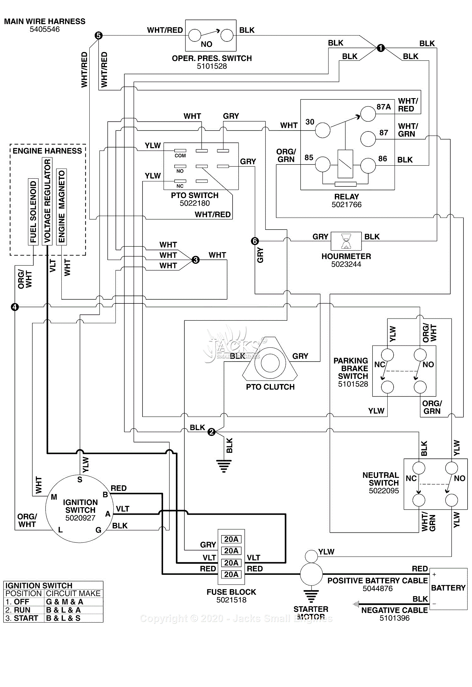 Ferris 5900520 - FM Series w/ 48