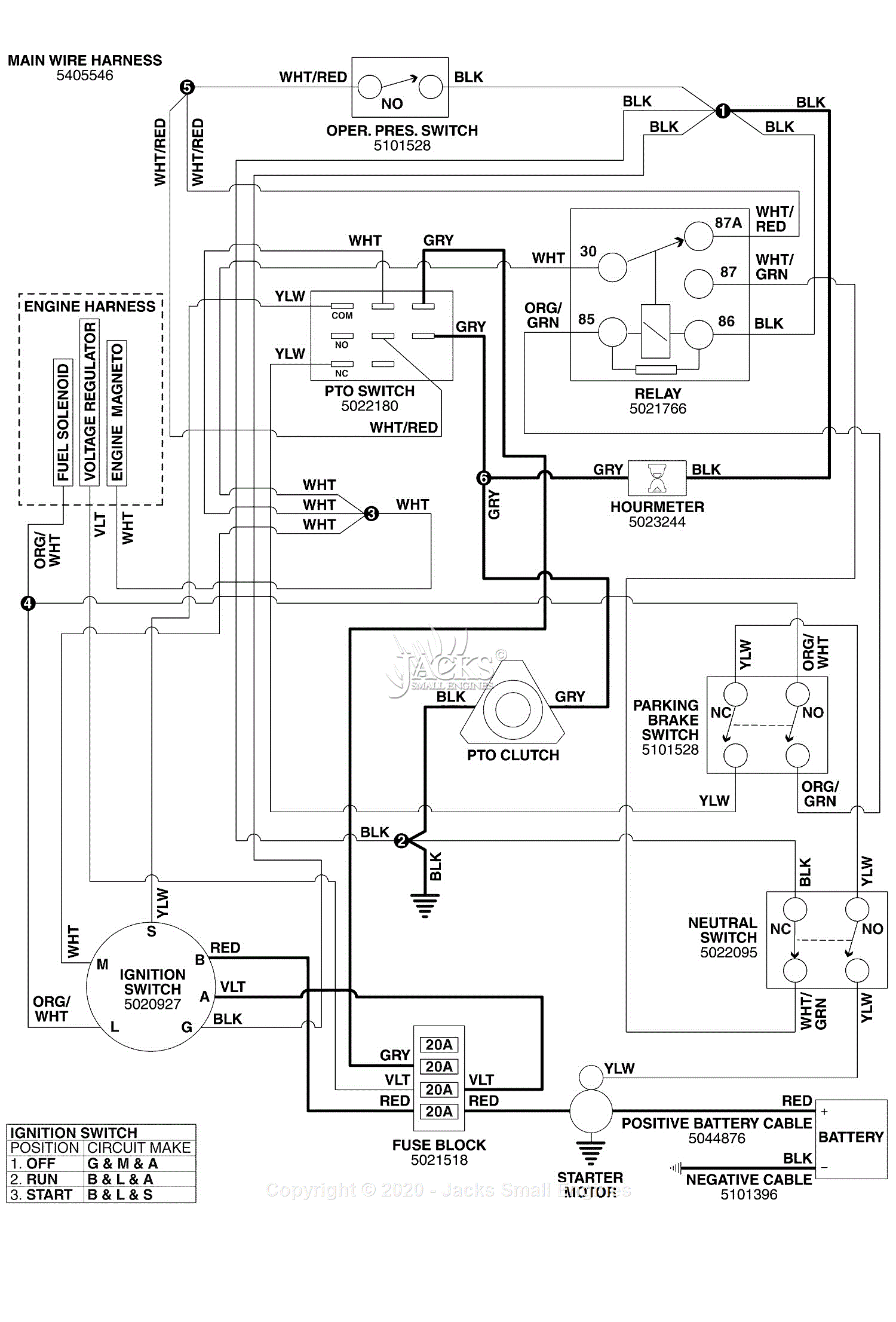 Ferris 5900520 - FM Series w/ 48