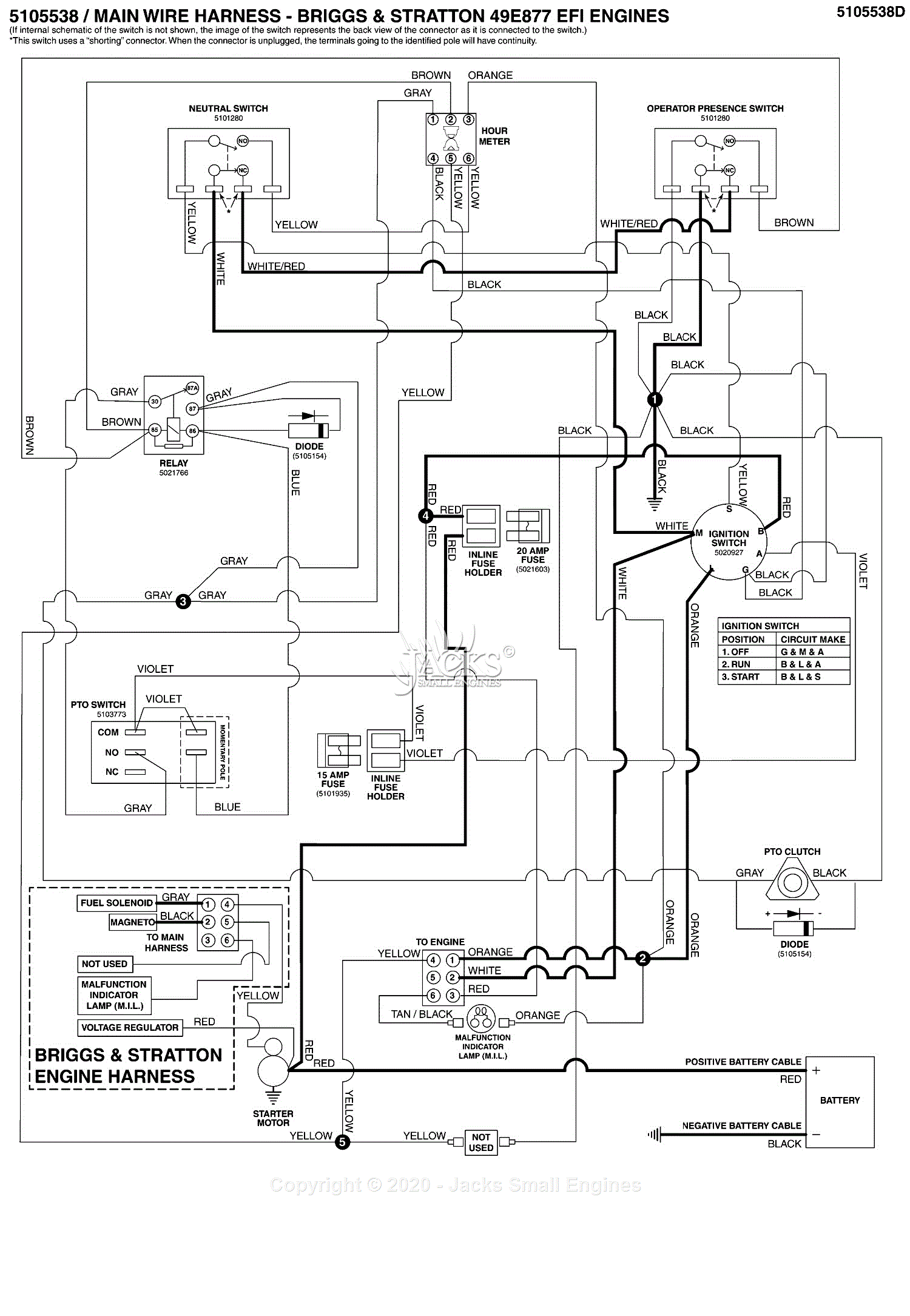 Ferris 5901453 - FM Series w/ 48