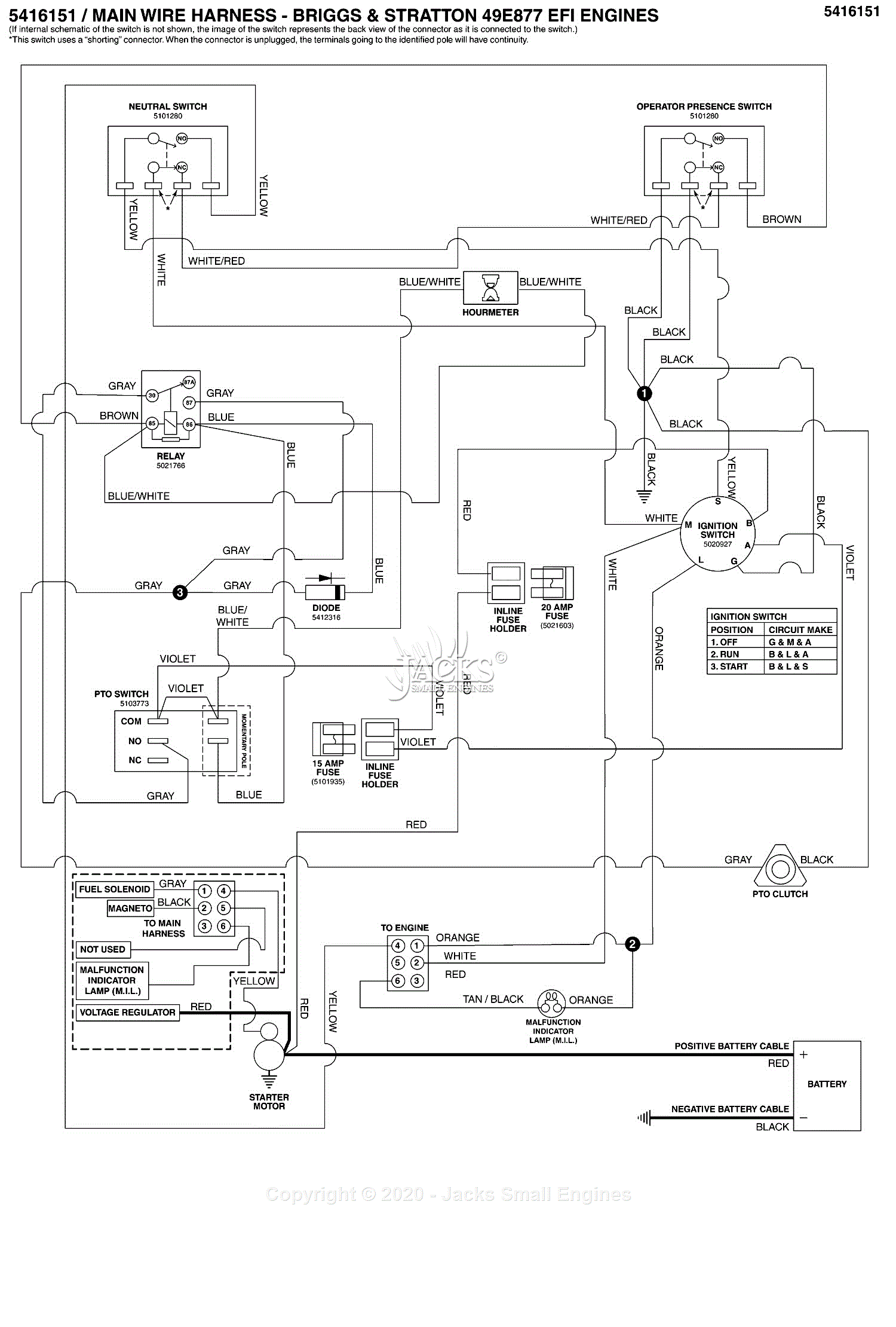 Ferris 5901601 - FW35 Series w/61