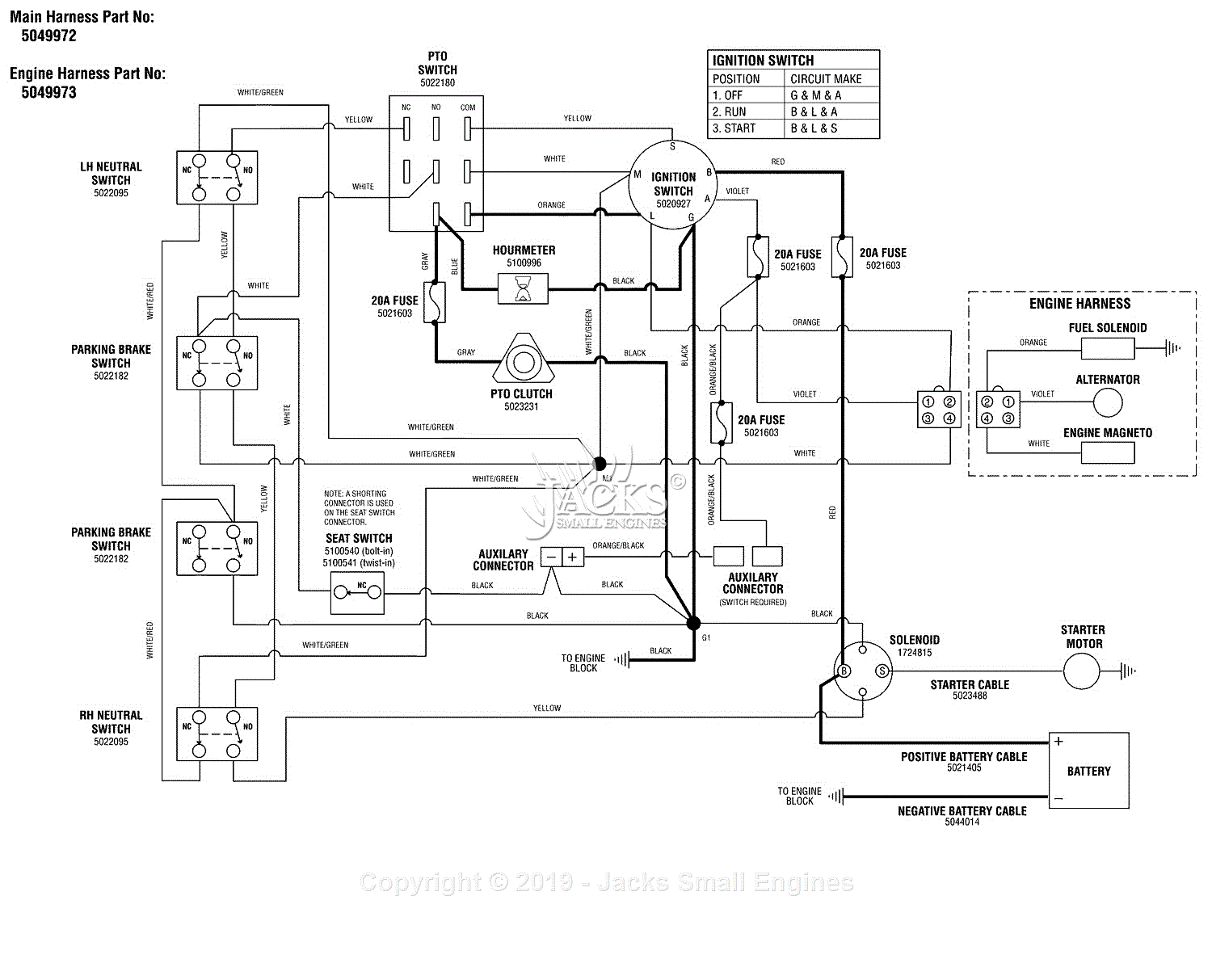 Ferris 5900615 - IS1500Z Series w/ 48