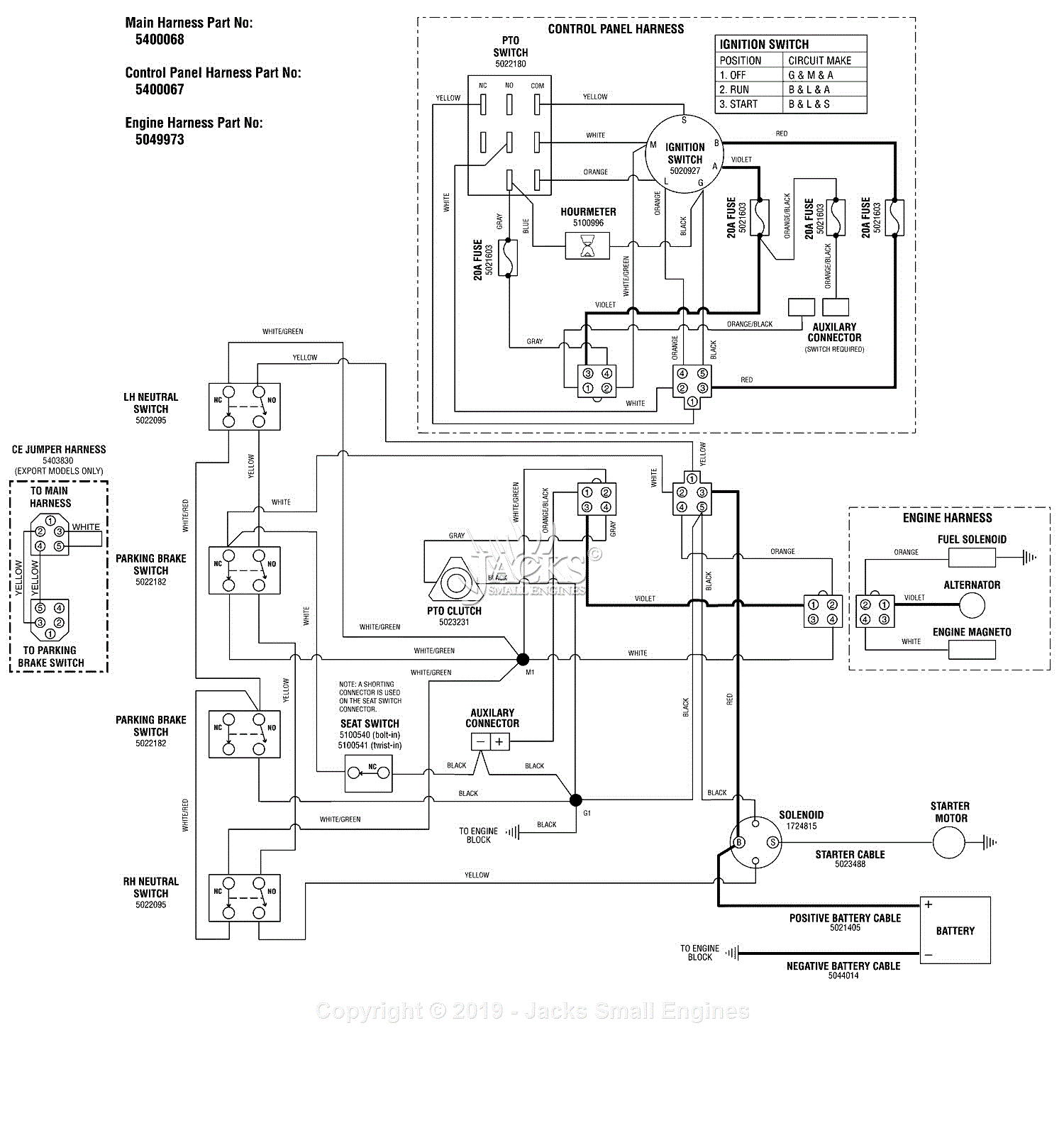 Ferris 5900836 - IS1500Z Series w/ 52