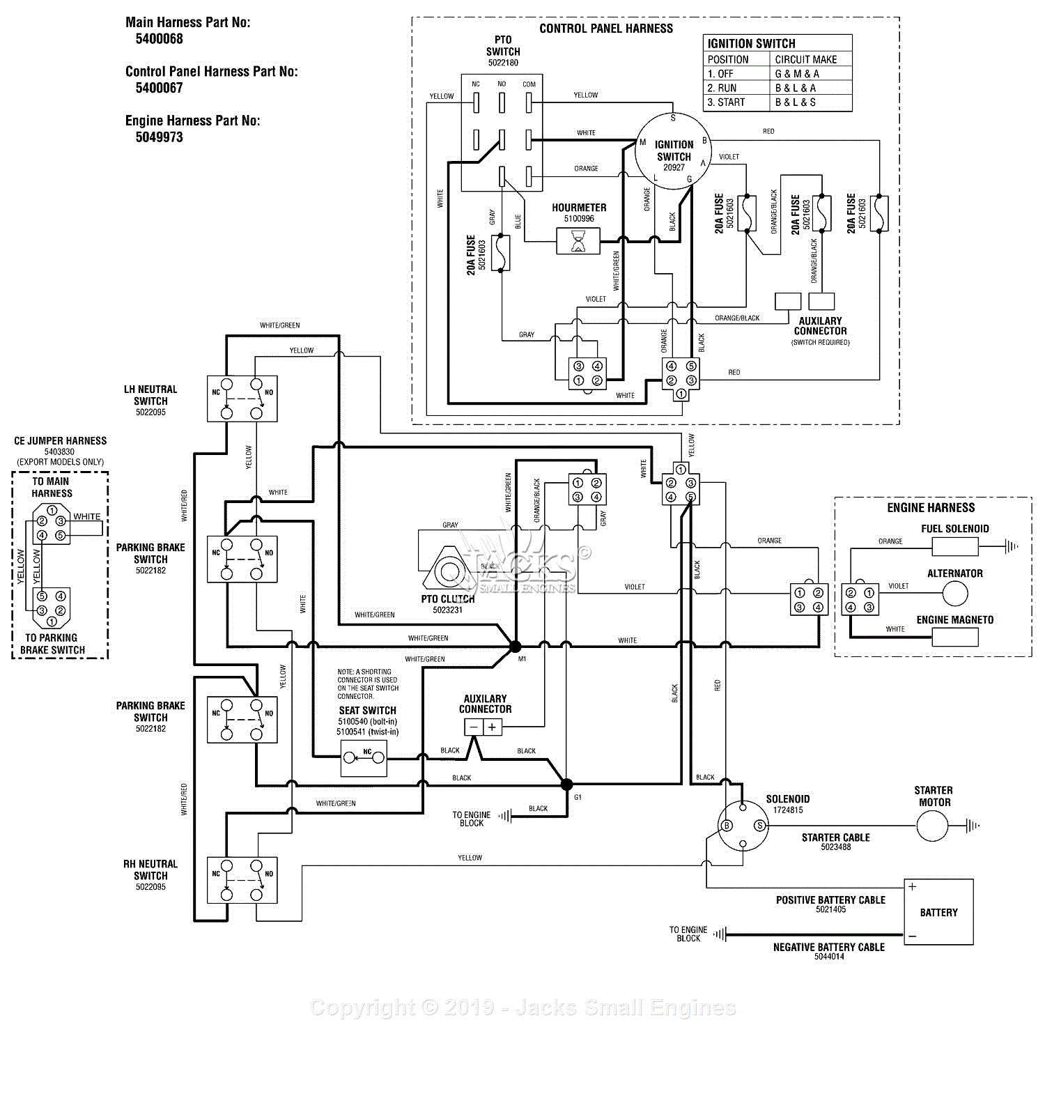 Ferris 5900832 - IS1500Z Series w/ 52