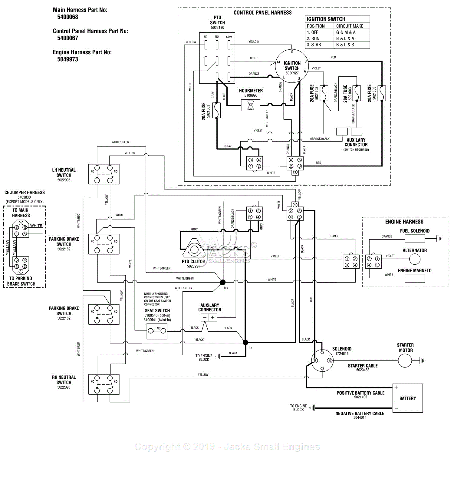 Ferris 5900832 - IS1500Z Series w/ 52