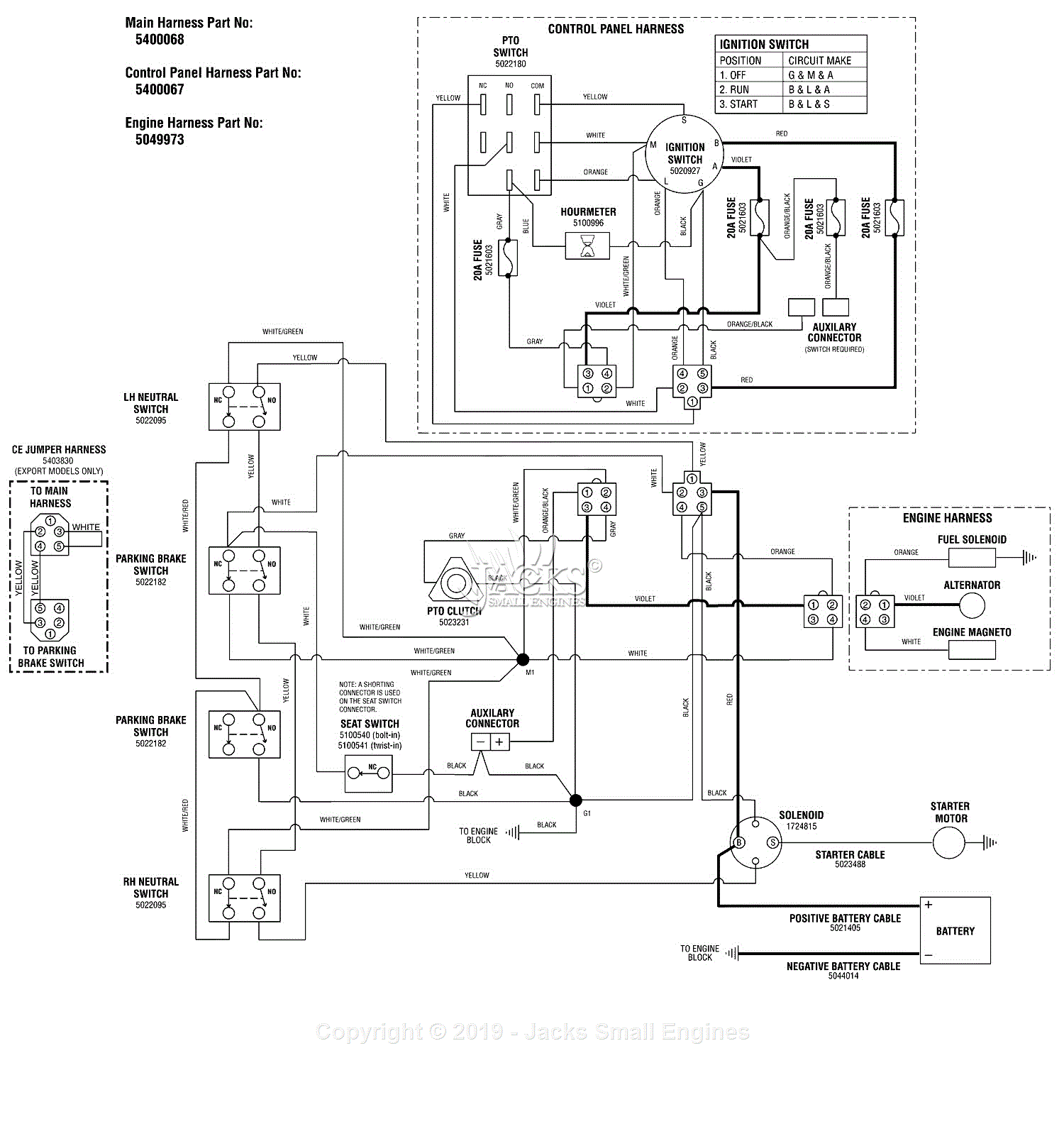 Ferris 5900849 - IS1500Z Series w/ 44