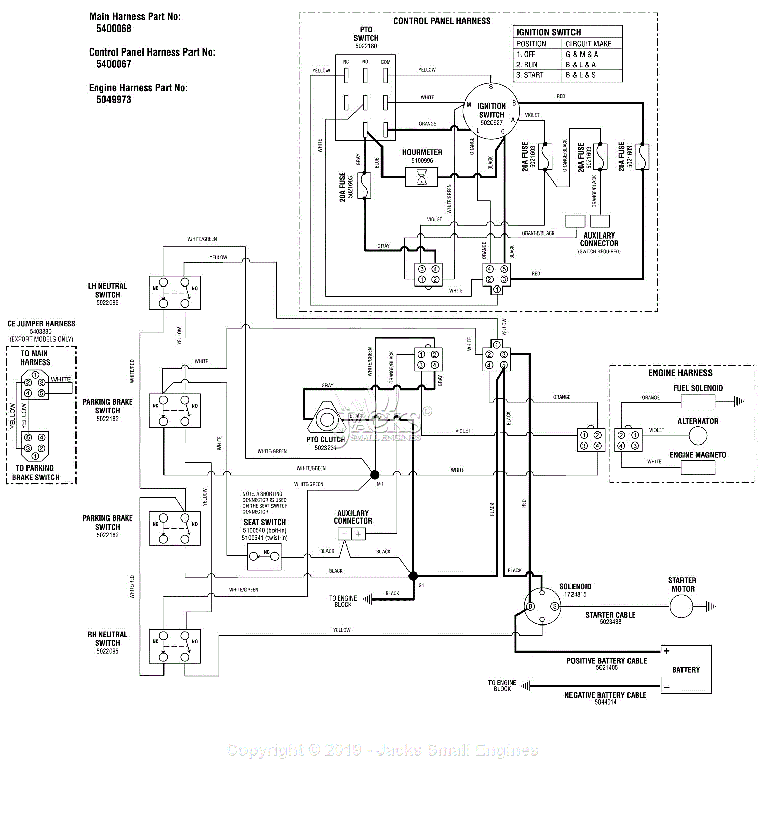 Ferris 5900850 - IS1500Z Series w/ 44