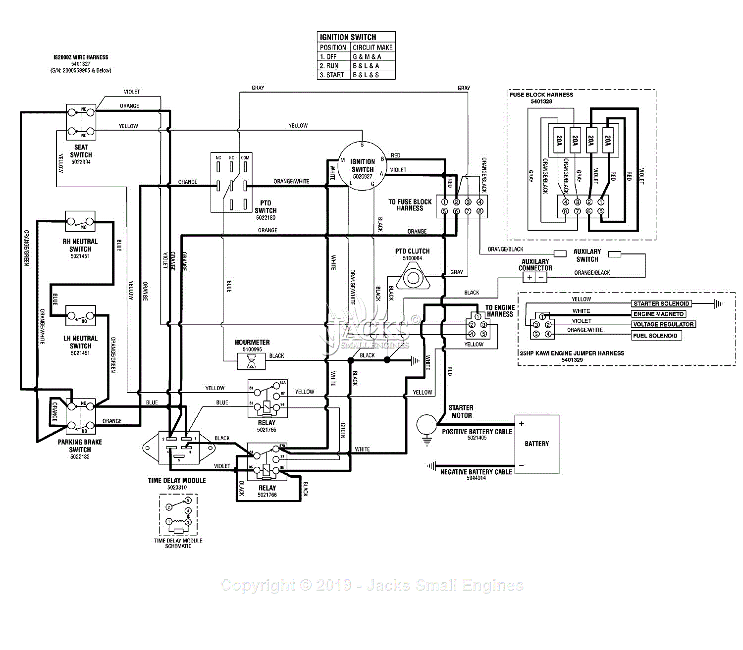 Ferris 5900619 - IS2000Z Series w/ 61