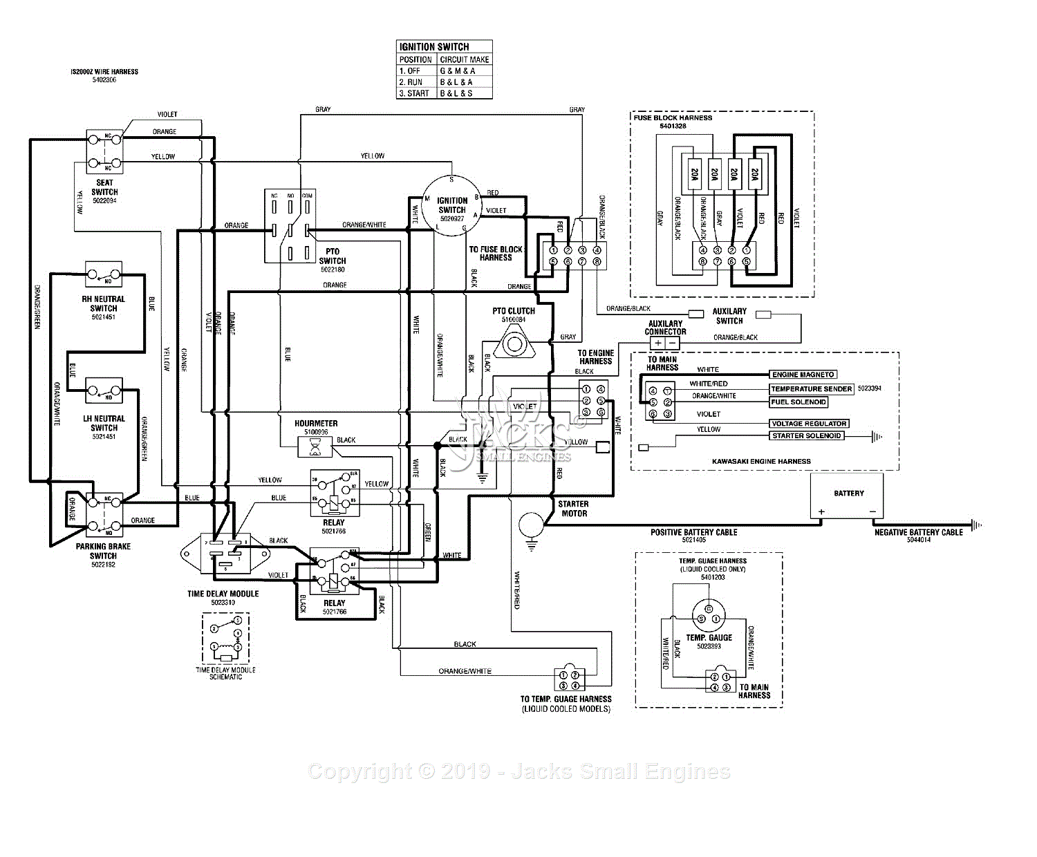 Ferris 5900629 - IS2000Z Series w/ 61