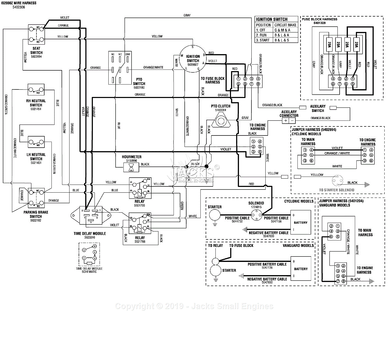 Ferris 5900536 - IS2000Z Series w/ 61