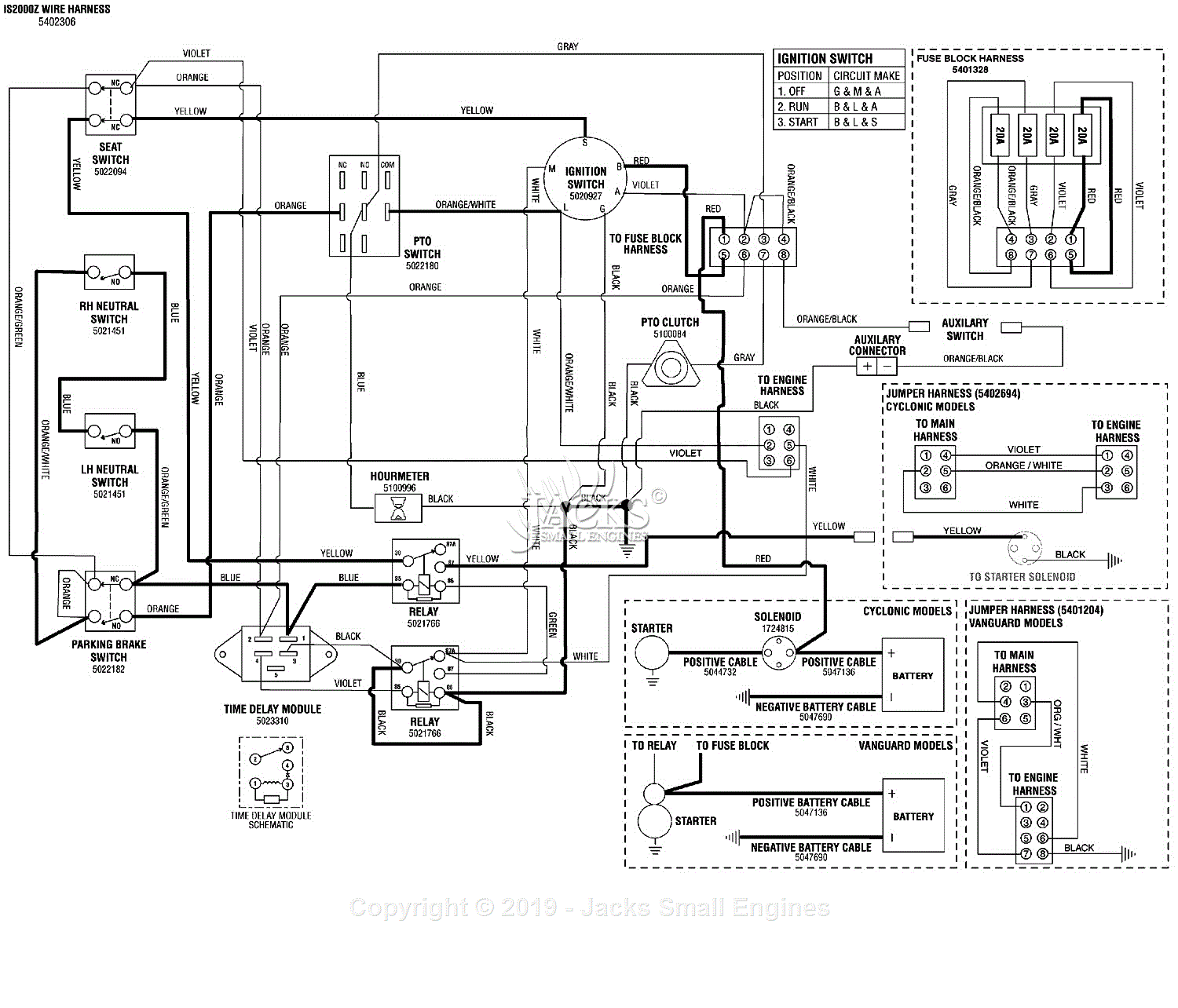 Ferris 5900536 - IS2000Z Series w/ 61