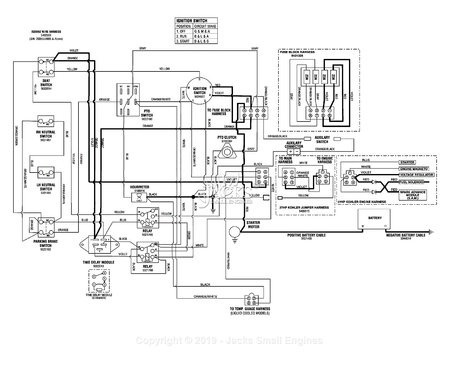 Ferris 5900817 - IS2000Z Series w/ 61