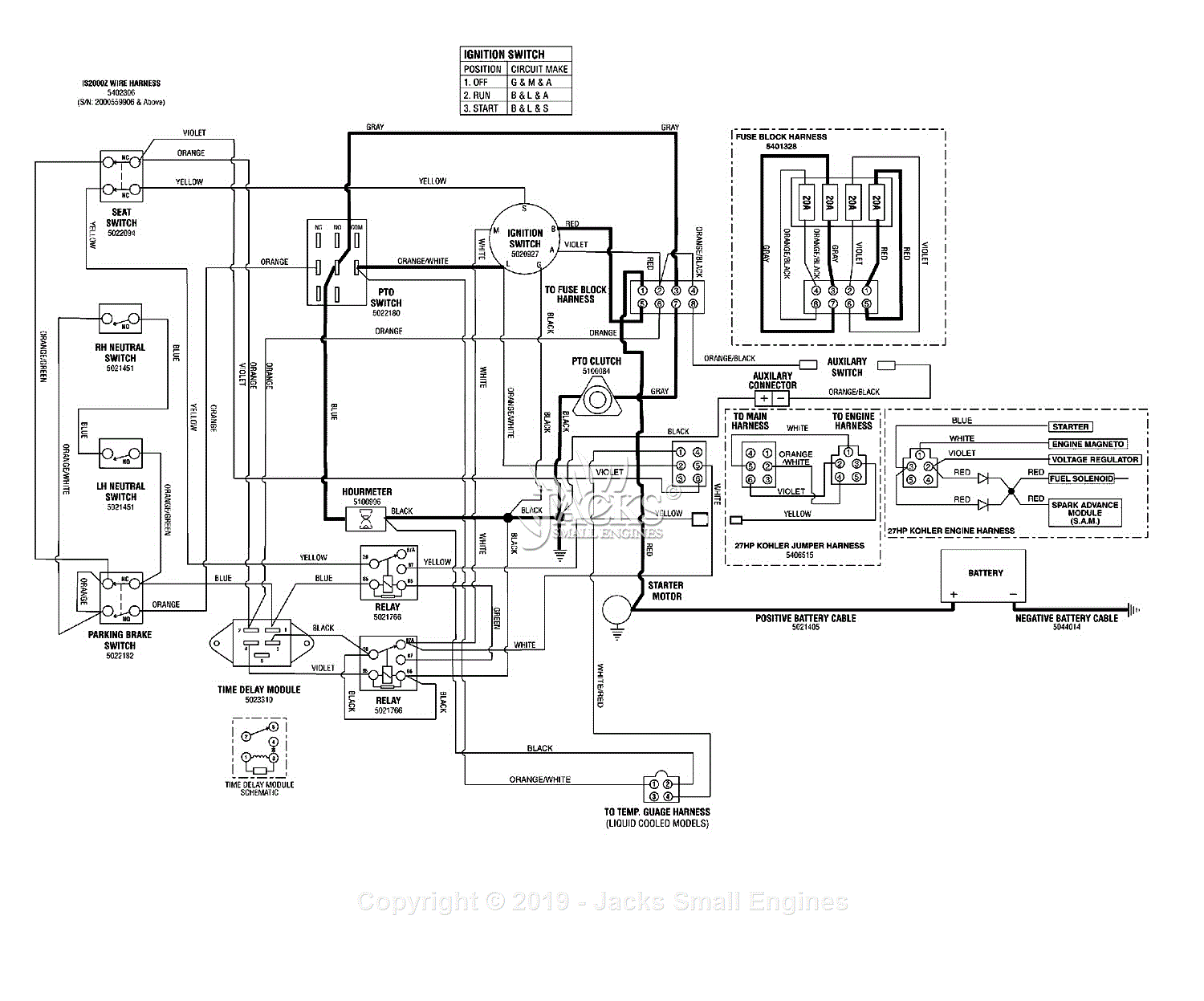 Ferris 5900817 - IS2000Z Series w/ 61