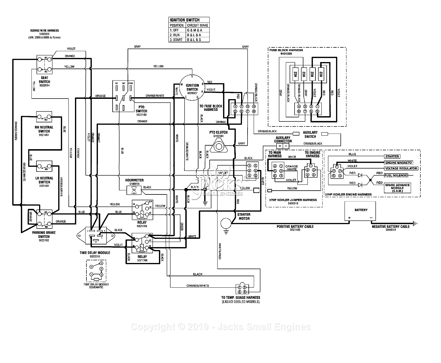 Ferris 5900838 - IS2000Z Series w/ 52