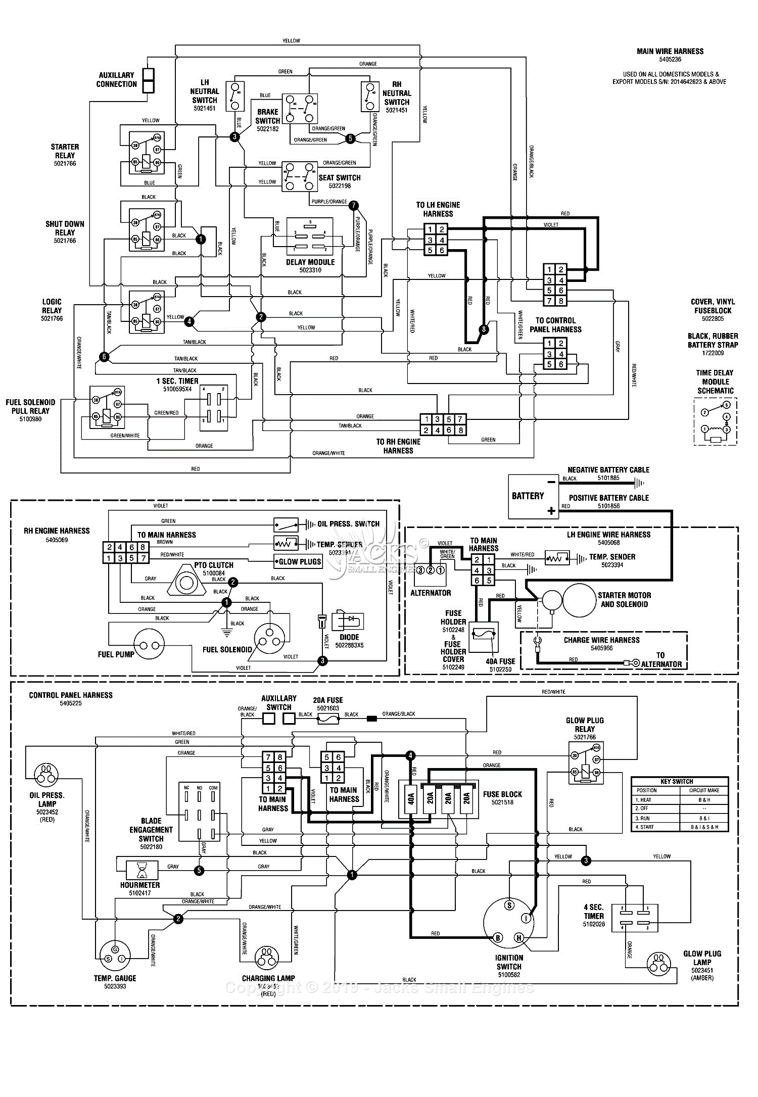 Ferris 5900500 - IS2500Z Series w/ 52