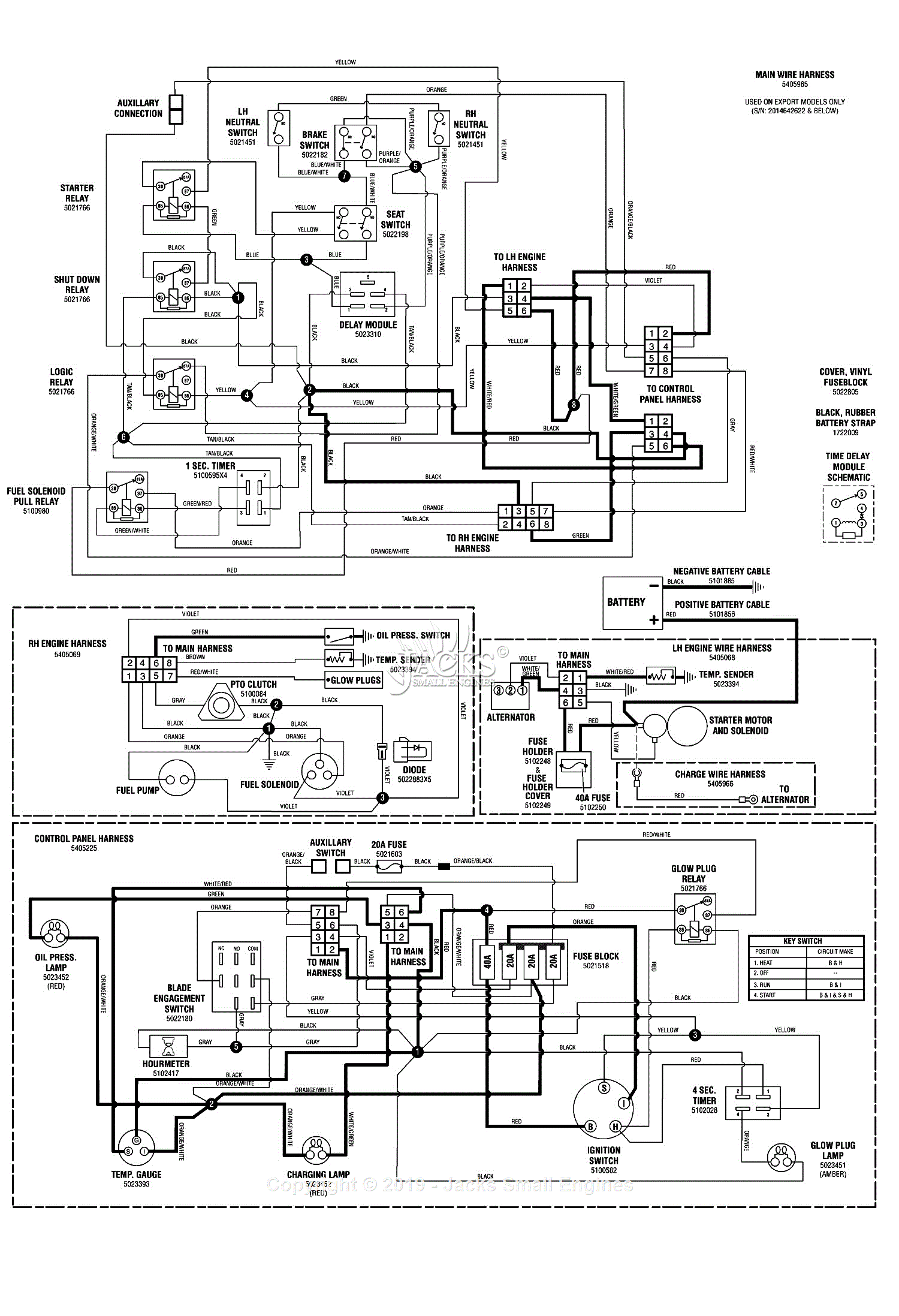 Ferris 5900931 - IS2500Z CE Series w/ 61