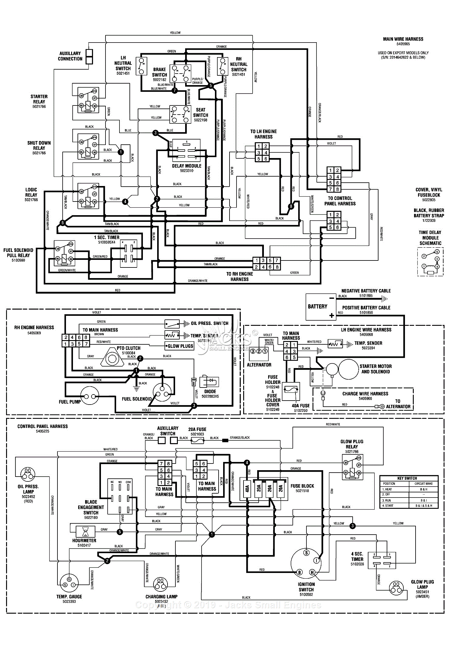 Ferris 5900931 - IS2500Z CE Series w/ 61