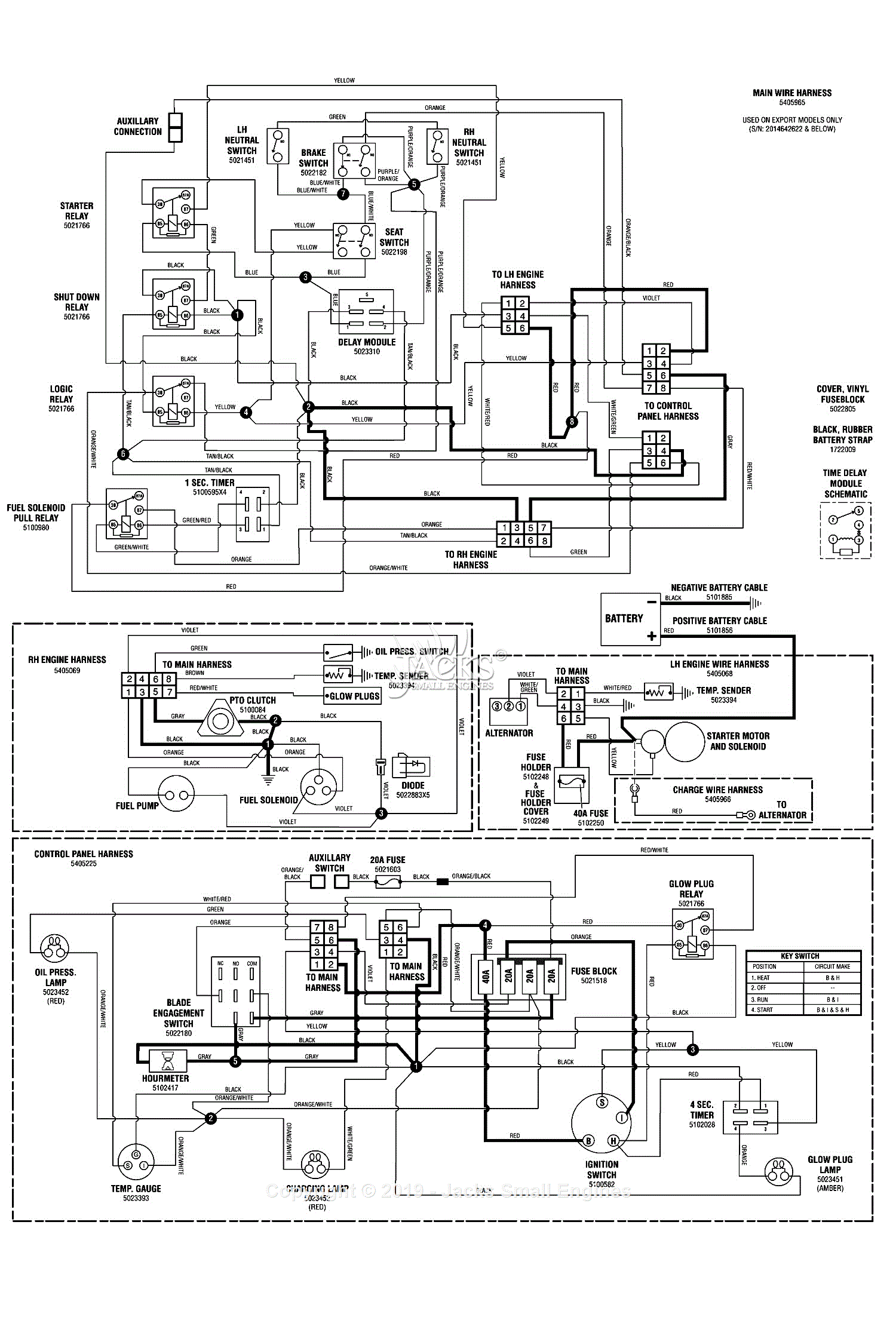 Ferris 5900931 - IS2500Z CE Series w/ 61