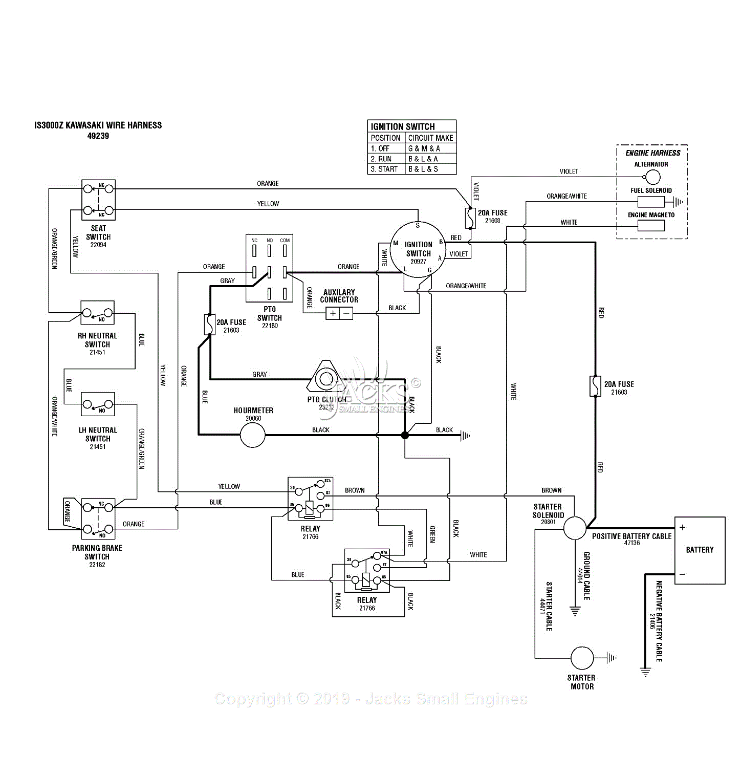 Ferris 5901055 - IS3000Z Series w/ 61