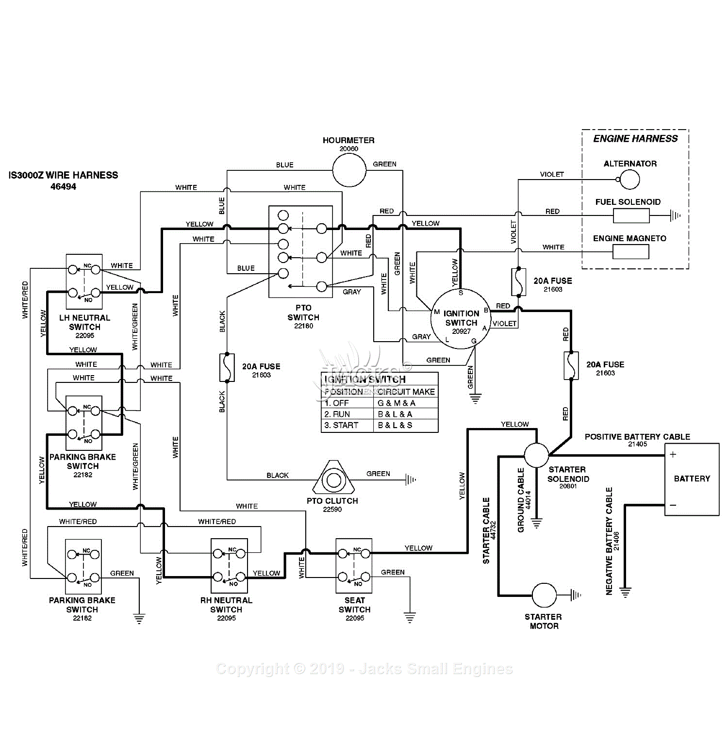 Ferris 5901058 - IS3000Z Series w/ 61