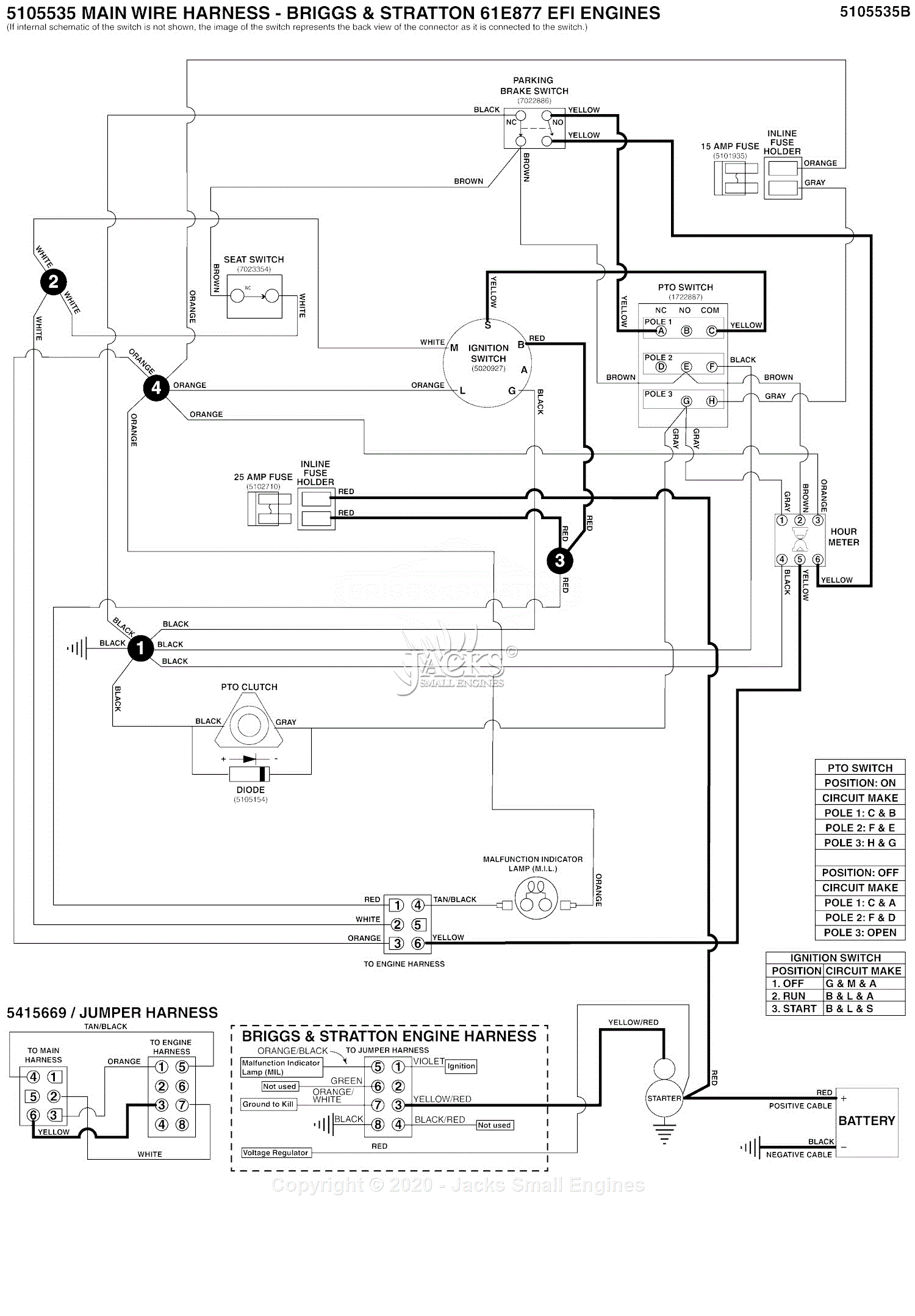 Ferris 5901576 - IS3200Z Series w/ 72