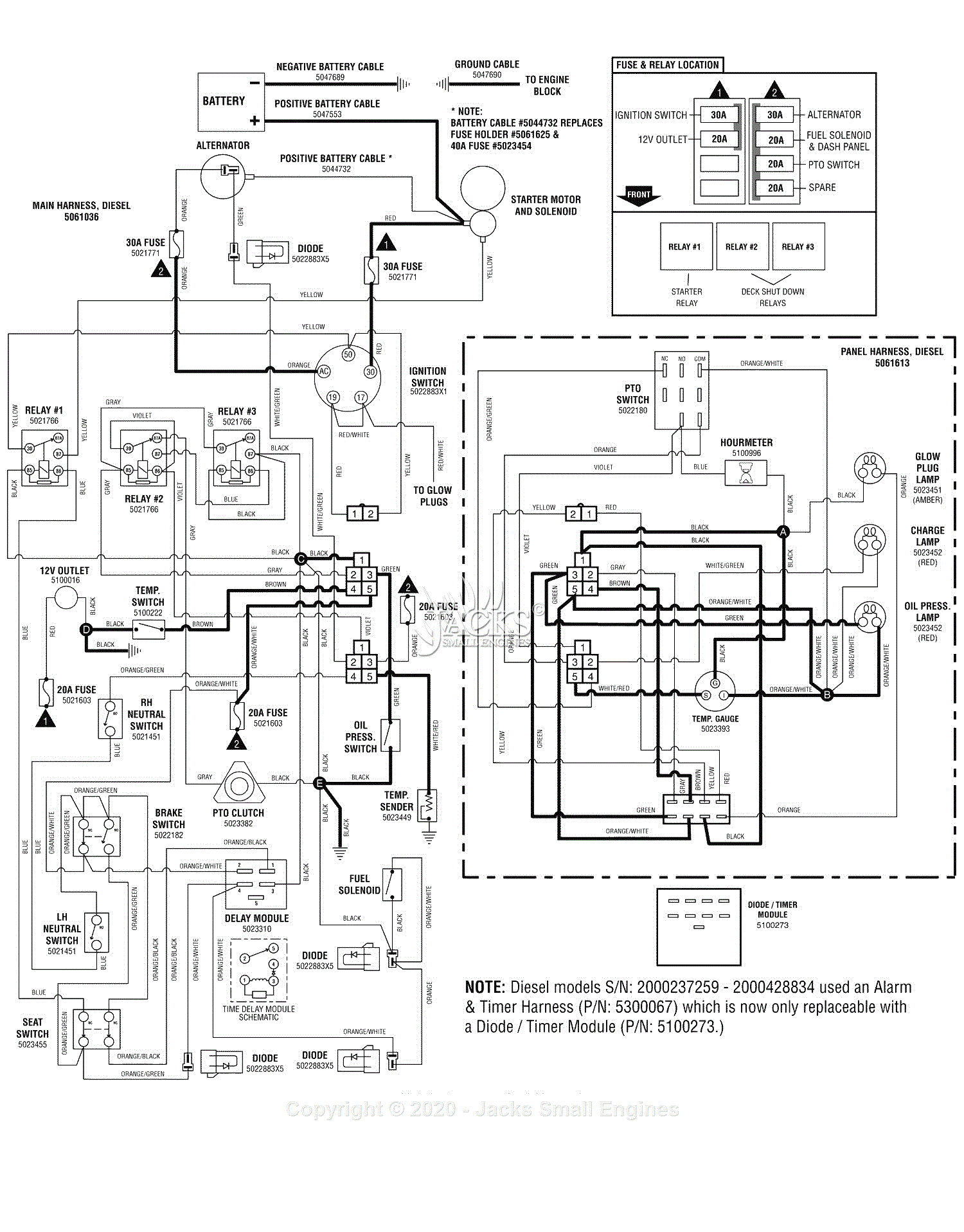 wiring diagram for ferris 4500z - Wiring Diagram