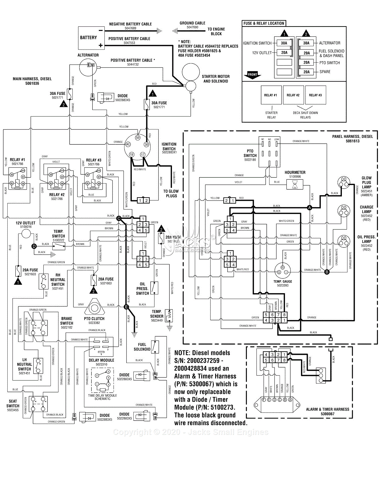 Skill Wiring: Ferris Is2000z Wiring Diagram