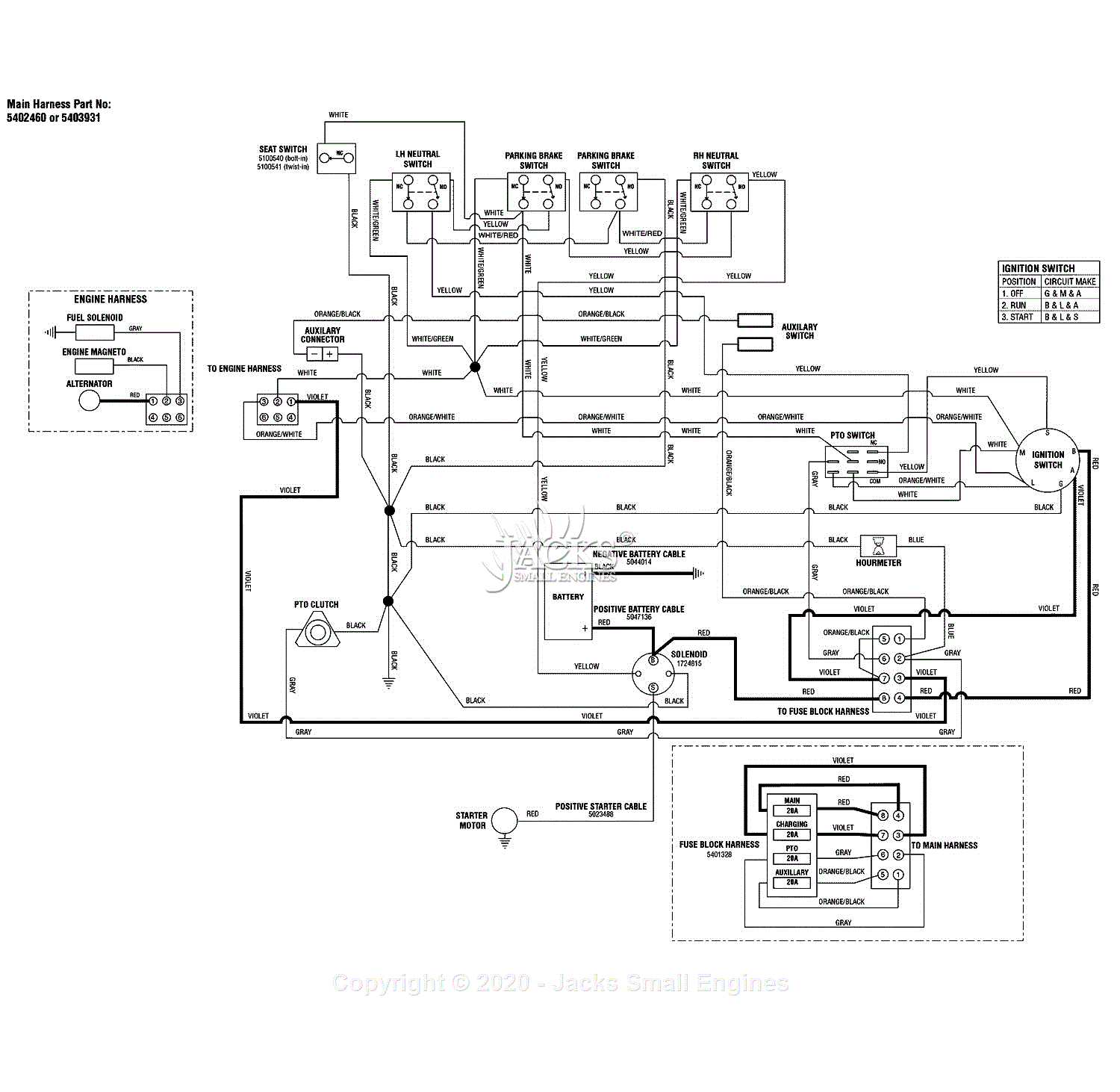 Ferris 5900981 - IS500Z Series w/ 52