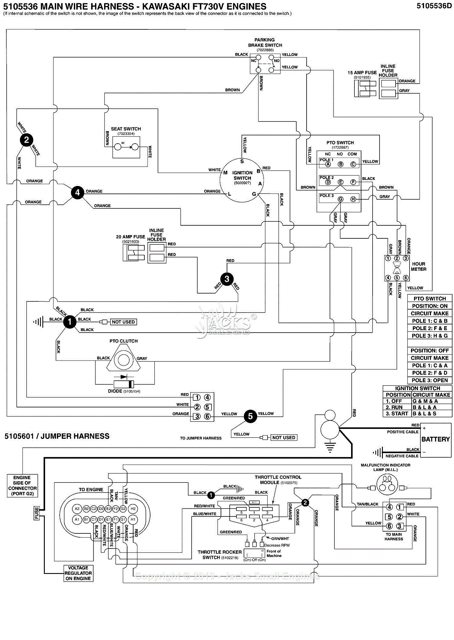 Ferris 5901745 - ISX800 Series w/ 61