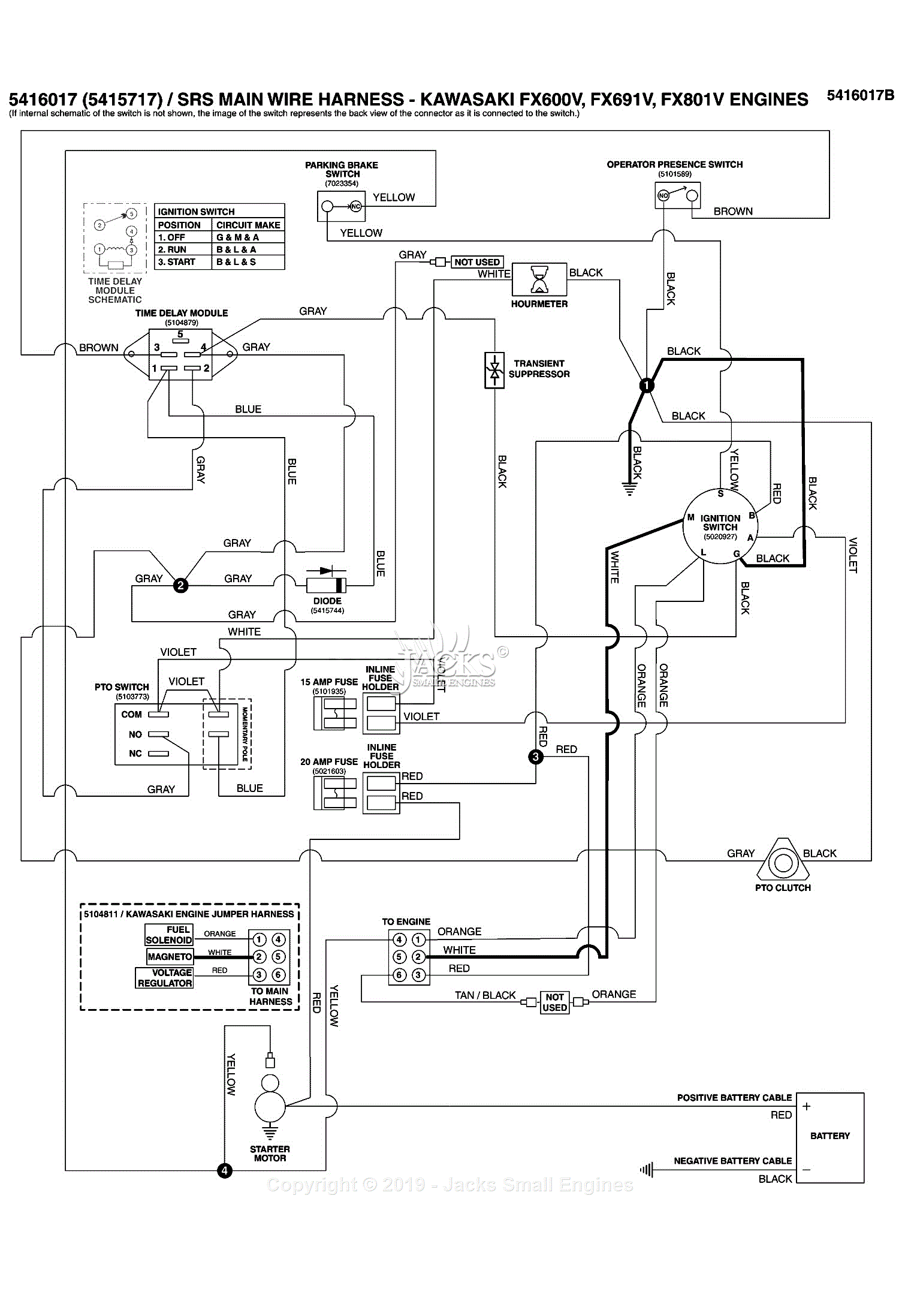 Ferris 5901677 - SRS Z1 Series w/ 48