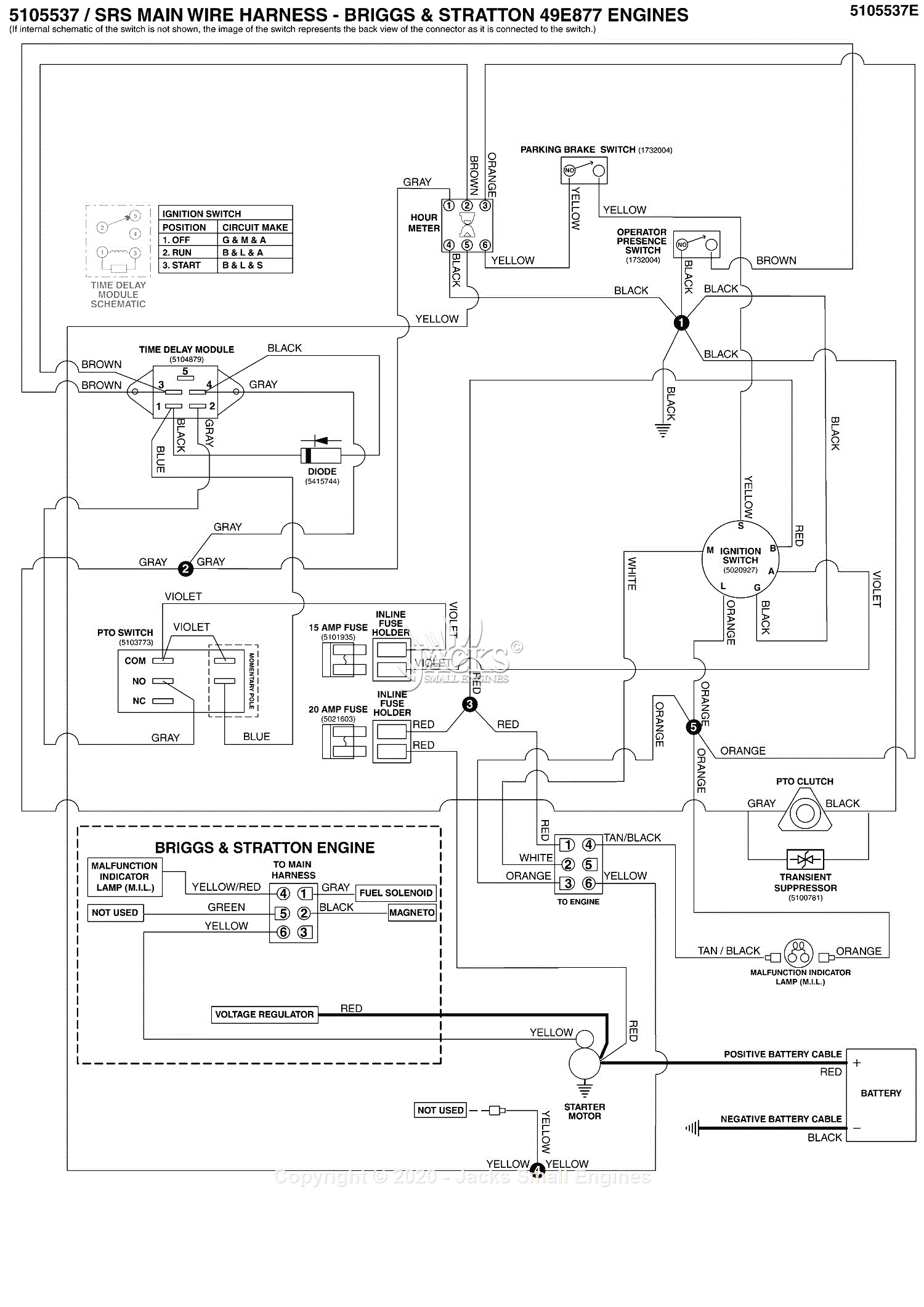 Ferris 5901852 - SRS Z2 Series w/ 52