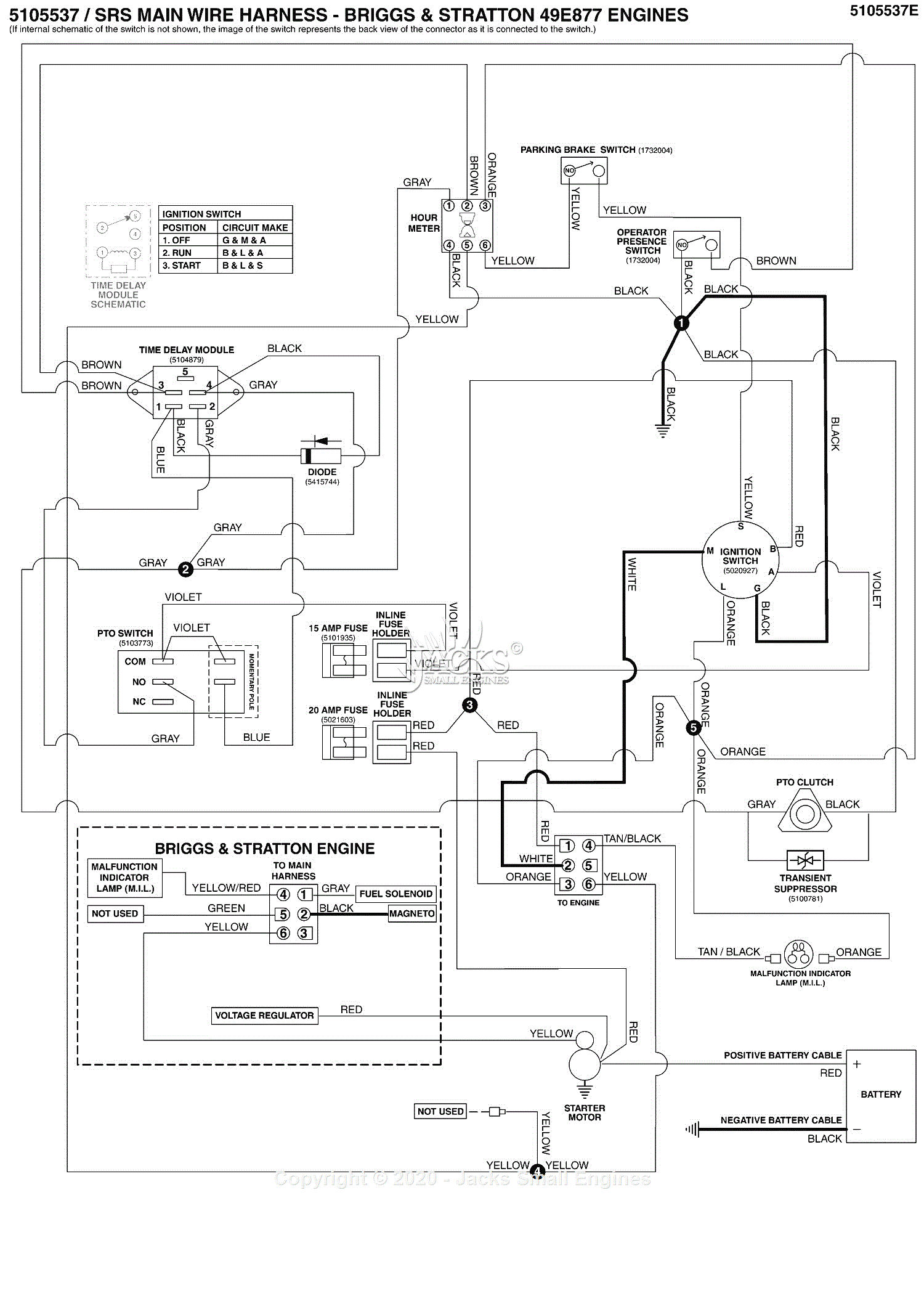 Ferris 5901852 - SRS Z2 Series w/ 52