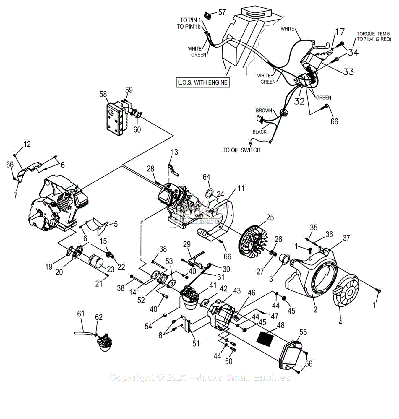 Generac 0056250 Parts Diagram for Unit - Page 2