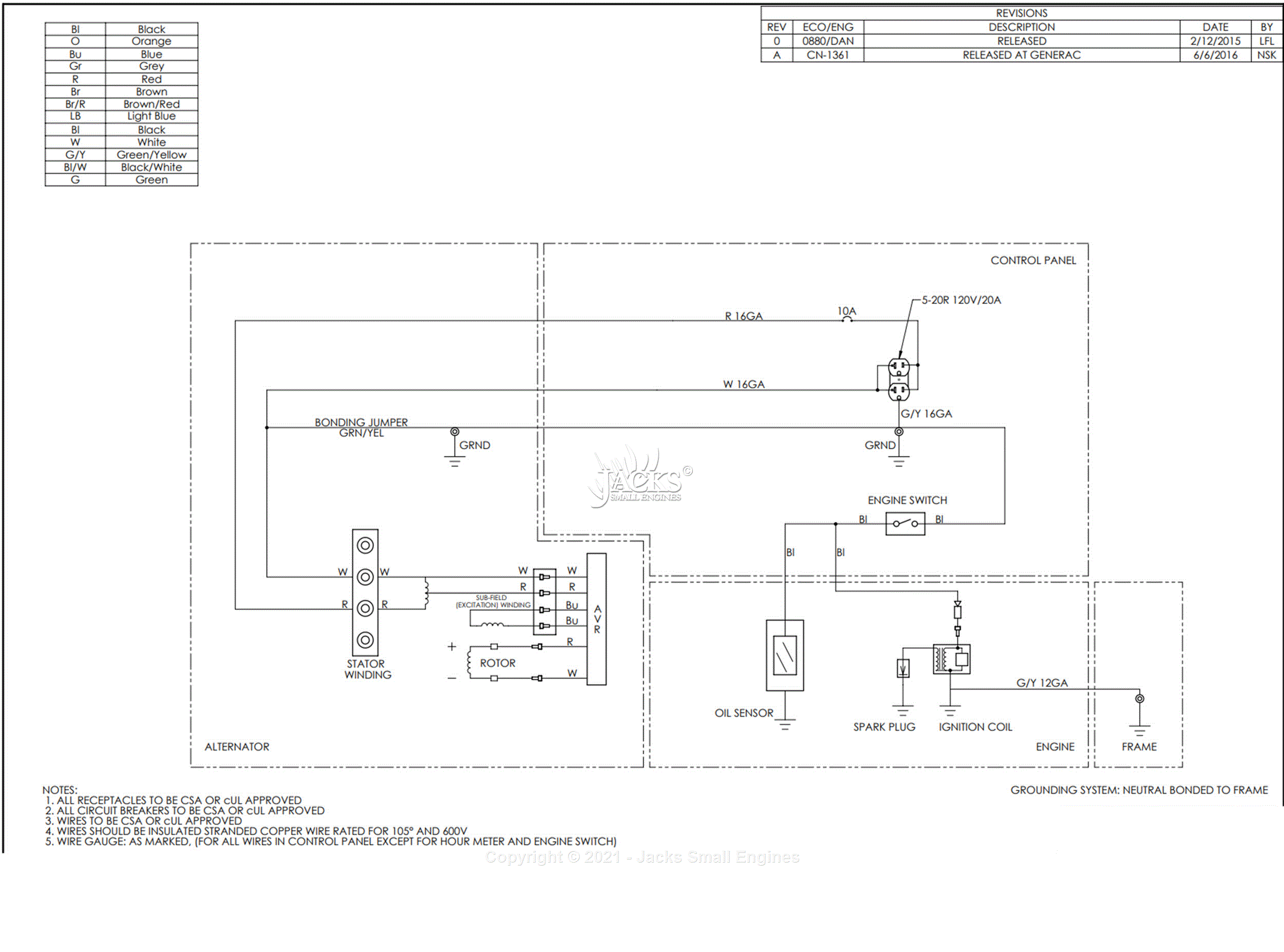 Generac PM0141201.01 Parts Diagram for Wiring Diagram
