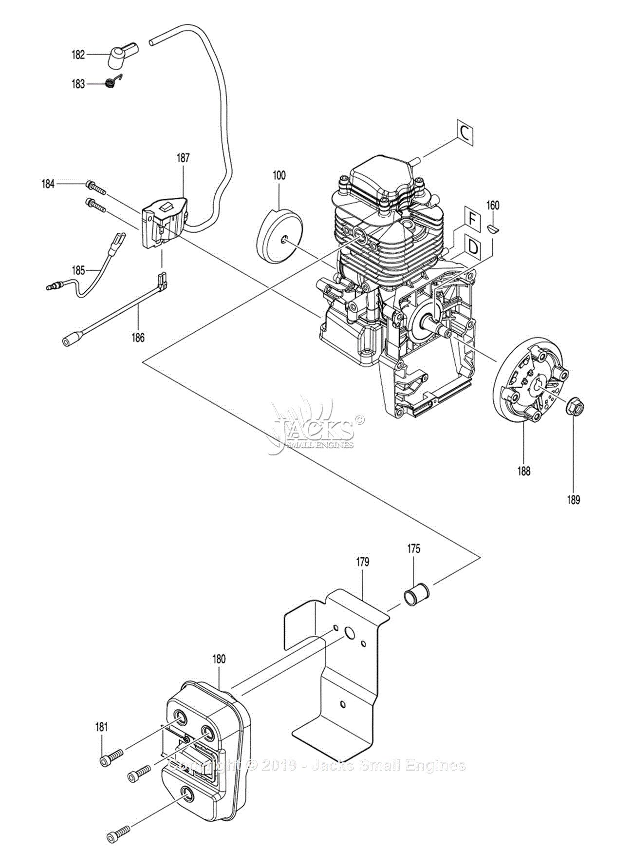 Logisch Vaardigheid Pennenvriend Makita EB5300TH Parts Diagram for 5 - Ignition Coil, Muffler