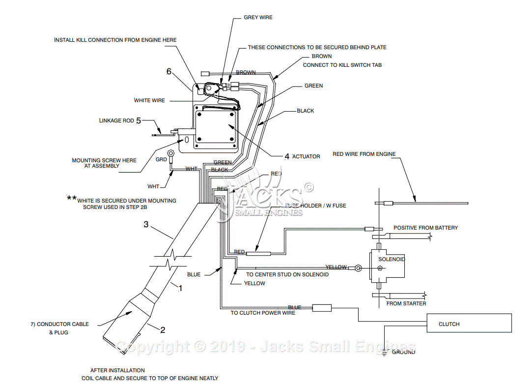 Meyer MDV Insert Hopper Parts Diagram for ELECTRIC CONTROLS PARTS ...