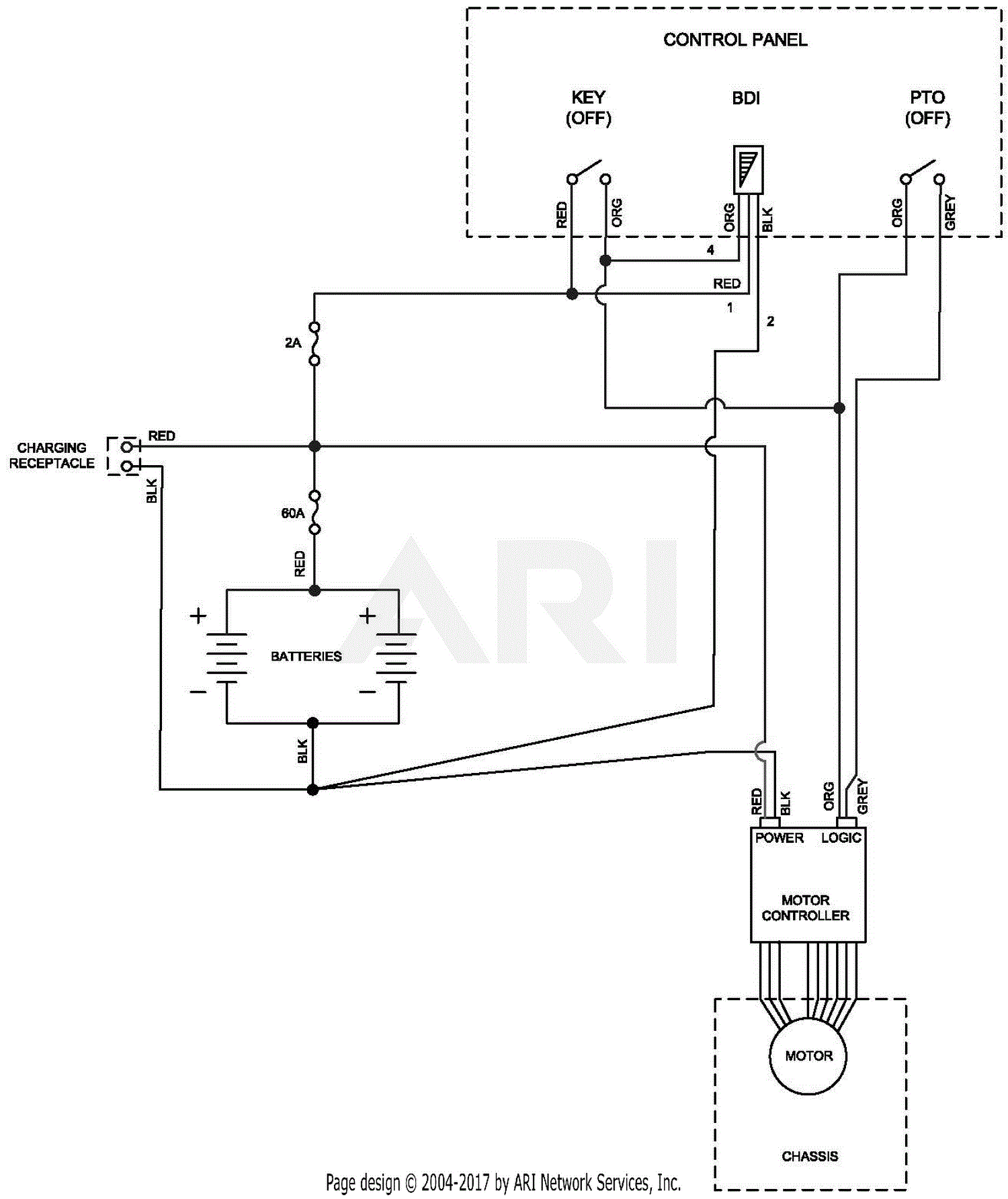 Guitar Amp Wiring Diagram from az417944.vo.msecnd.net