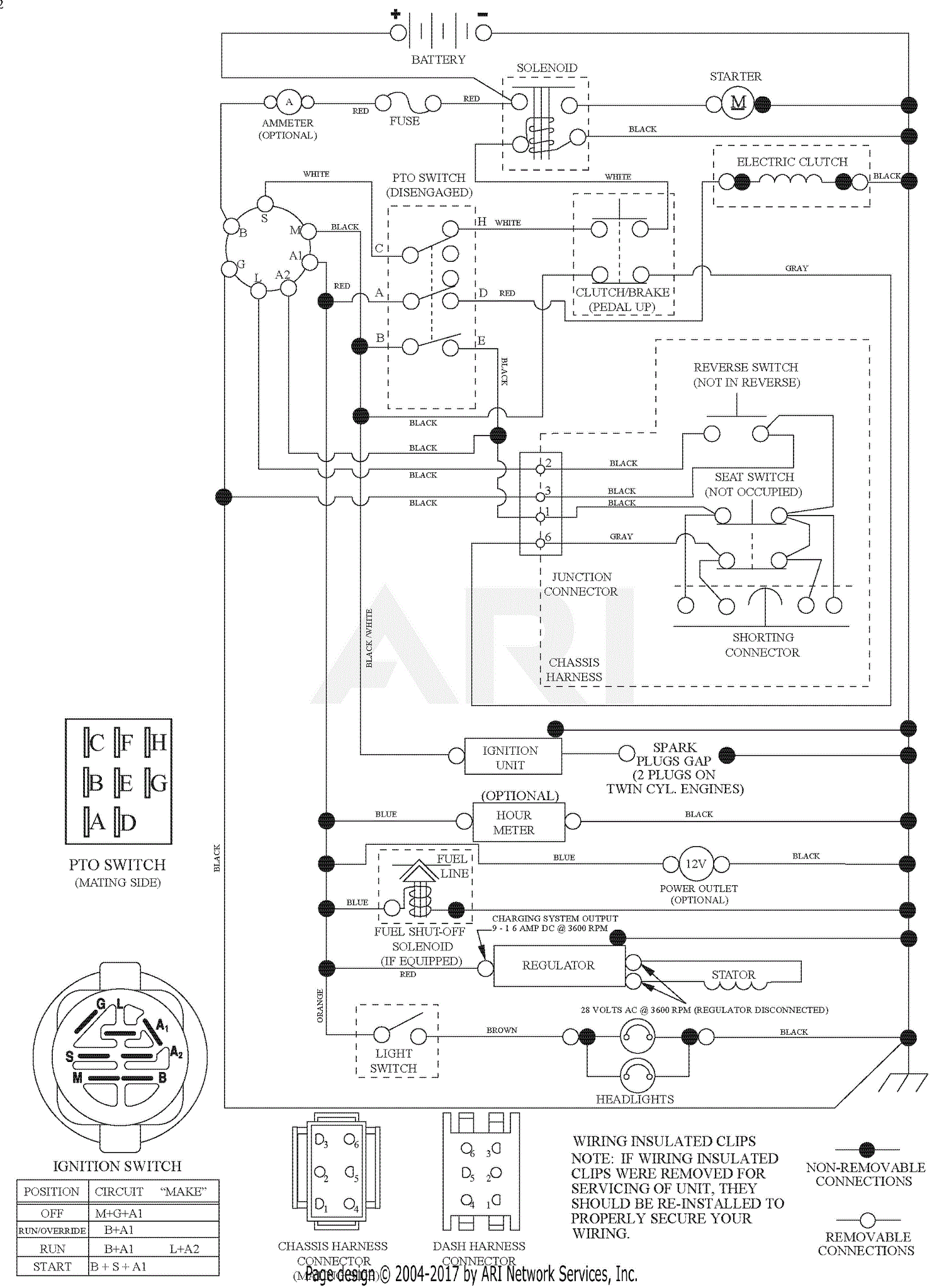 Ariens 936051 (960460024-01) 42