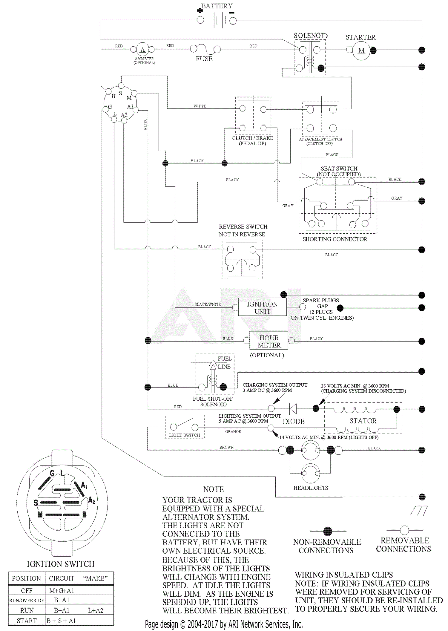 Ariens 936060 (960160027-00) 42