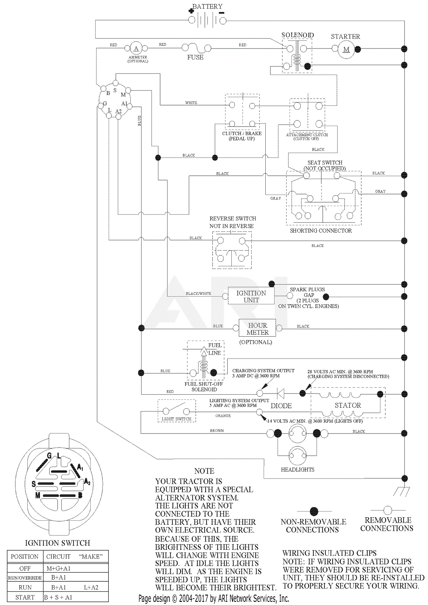 Ariens 936060 (960160027-03) 42