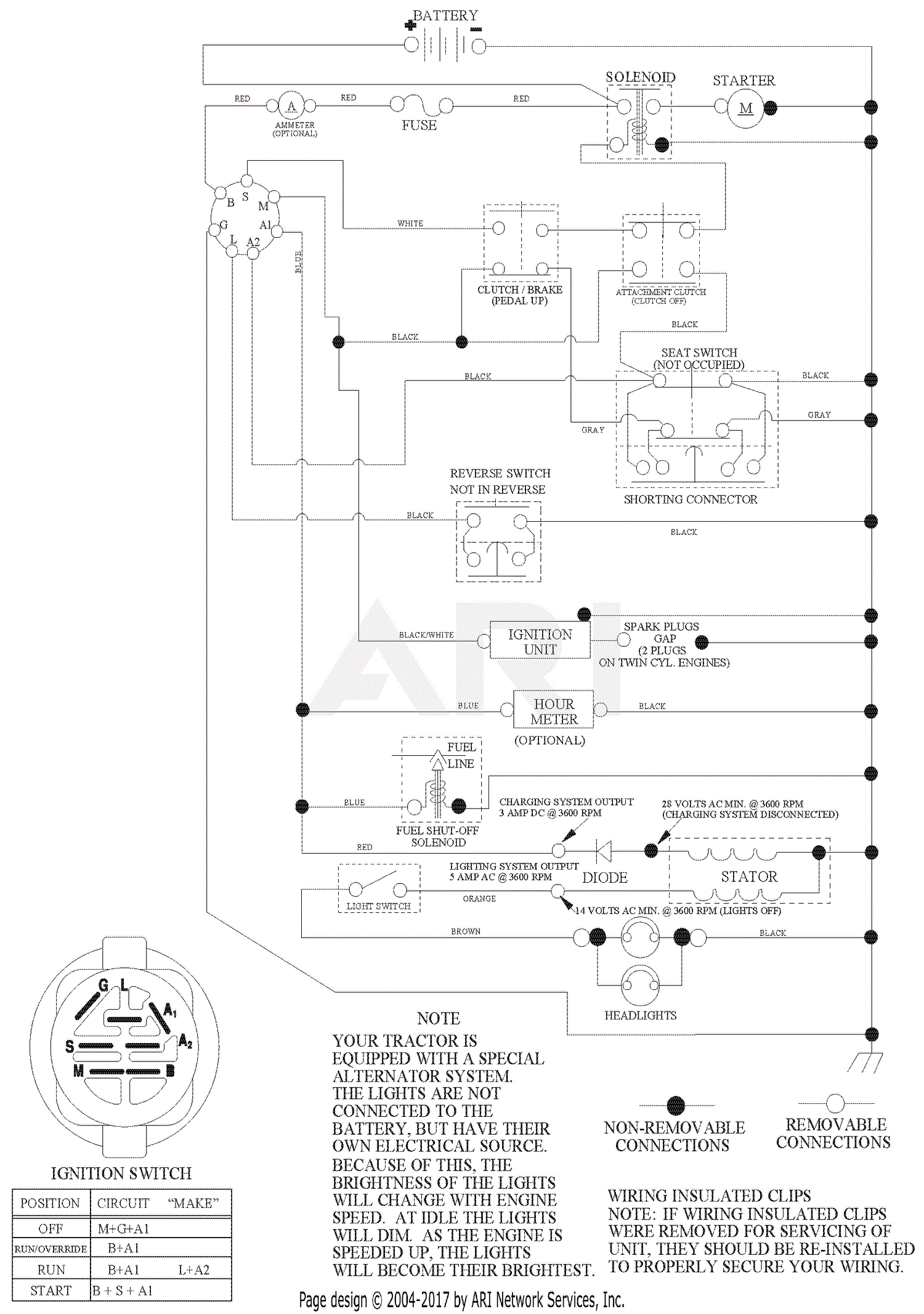 Ariens 936061 (960160028-02) 42