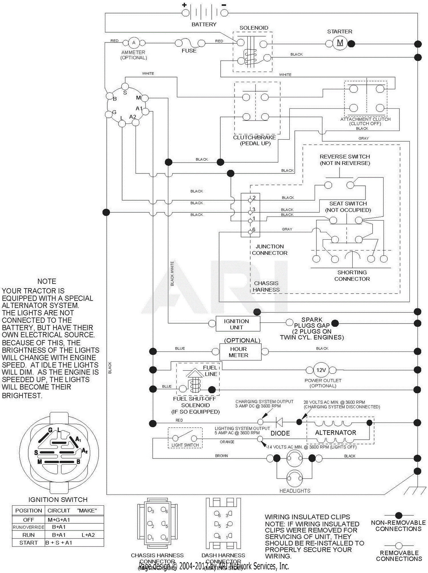 Ariens 936093 (960460067-00) 42